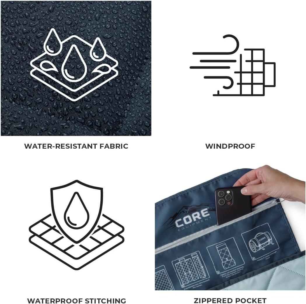 CORE Equipment Tent Blanket (Blue)