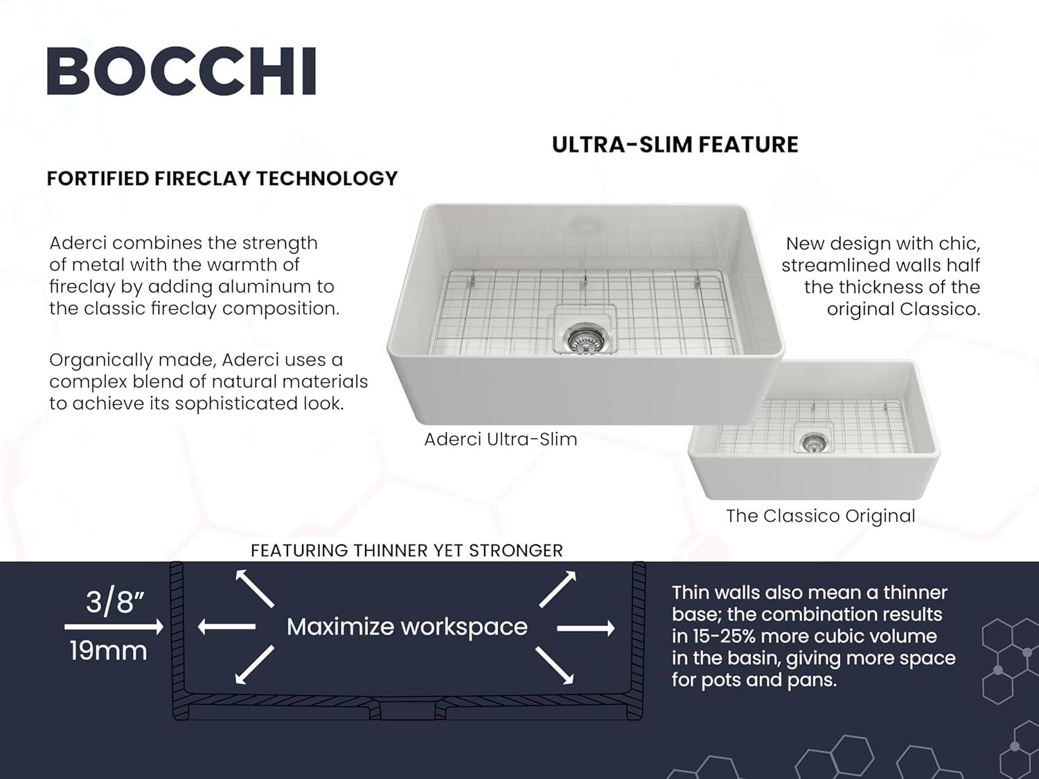 Aderci 30'' L Farmhouse Apron-Front Fireclay Kitchen Sink