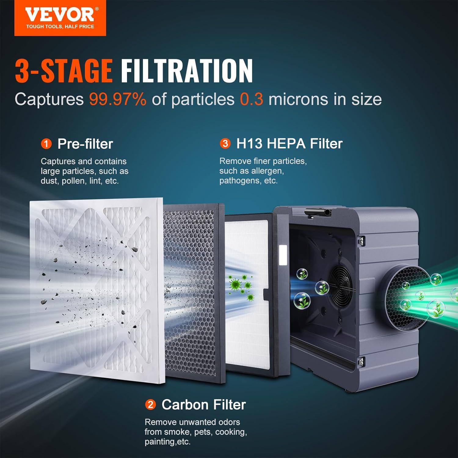 VEVOR Console Air Purifier for 2000 Cubic Feet