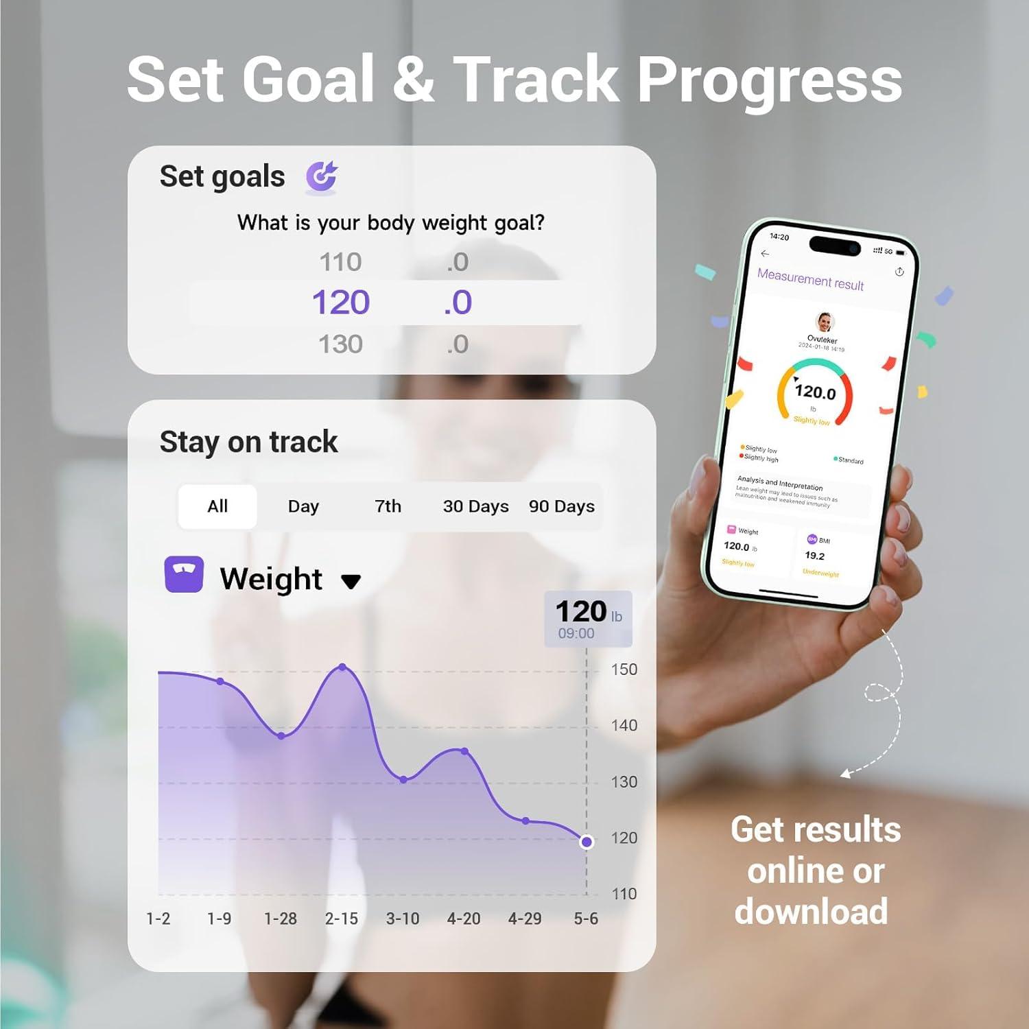 Smart Scale for Body Weight, Digital Bathroom Scale BMI Weighing Body Fat Scale, Accurate Body Composition Scale Monitor for People's Health with Smartphone App, Compact Size, 400lb
