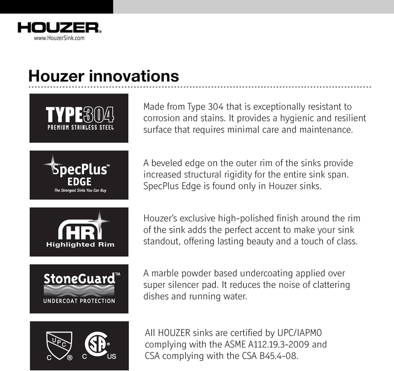 Houzer CS-1105-1 Club Series Undermount Stainless Steel Compact Bar/Prep Sink