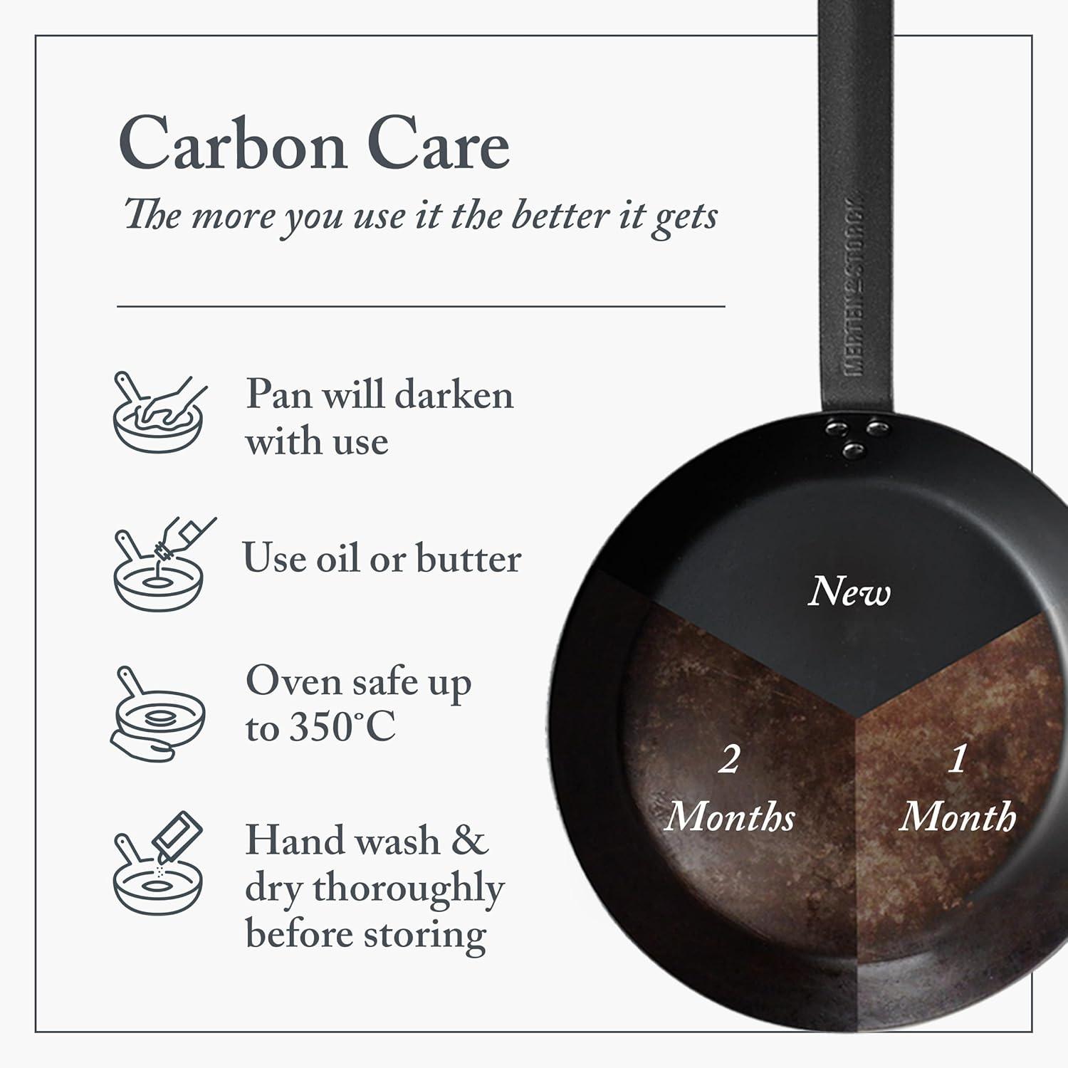 Merten and Storck Merten & Storck Pre-Seasoned Carbon Steel