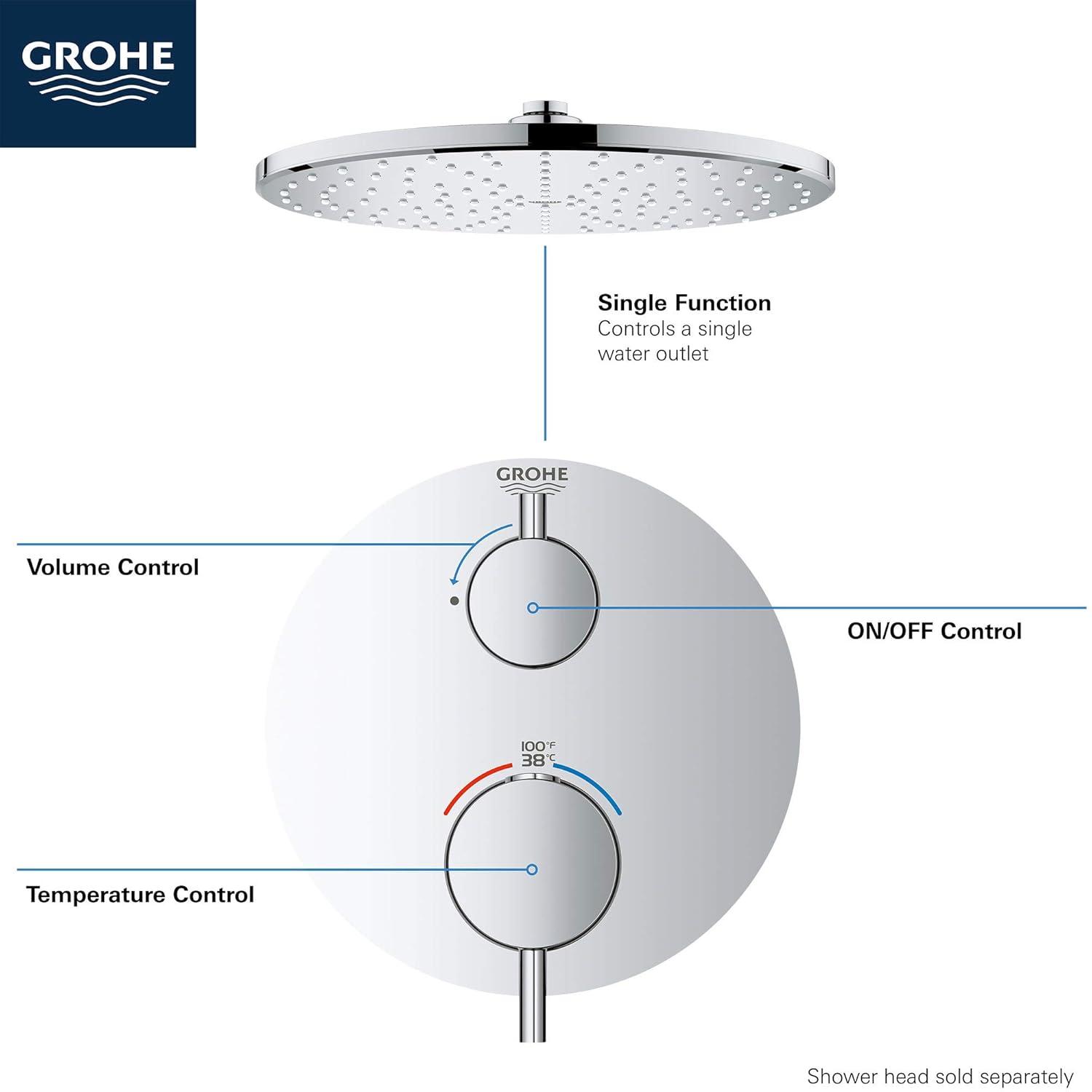 Atrio® New 6.25" x 6.25" Faucet Trim