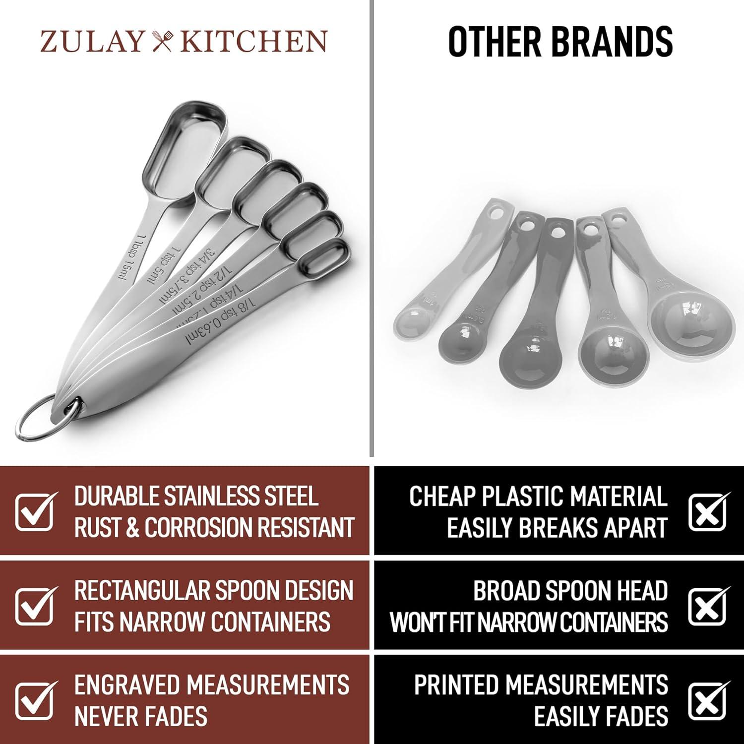 Zulay Kitchen Zulay Kitchen Heavy Duty Stainless Steel Measuring Spoons Slim Design 6 Piece Measuring Spoons