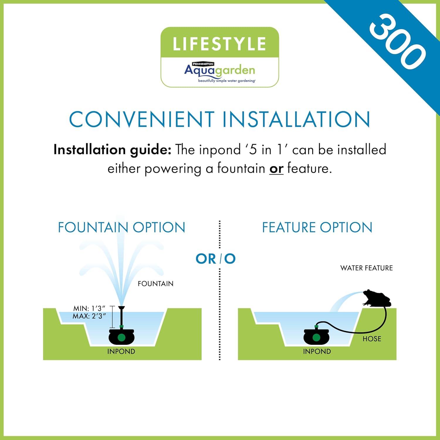 Pennington Aquagarden, Inpond 5 in 1 Pond & Water Pump, Filter, UV Clarifier, LED Spotlight and Fountain, All in One solution for a Clean, Clear, and Beautiful pond, for Ponds up to 300 Gallons