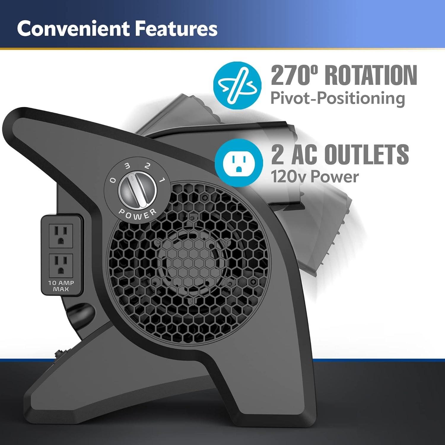 Lasko Pro-Performance Pivoting Blower Fan