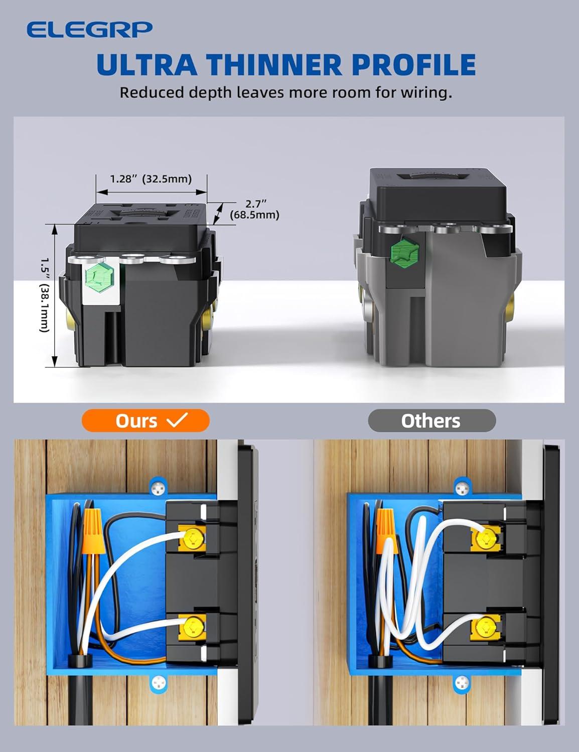 Black 15 Amp Tamper Resistant GFCI Outlet with Wall Plate