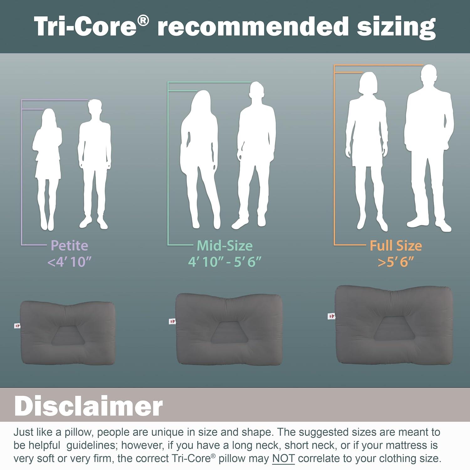 Core Products Tri-Core Cervical Support Pillow for Neck, Shoulder, and Back Pain Relief; Ergonomic Orthopedic – for Back and Side Sleepers; Assembled