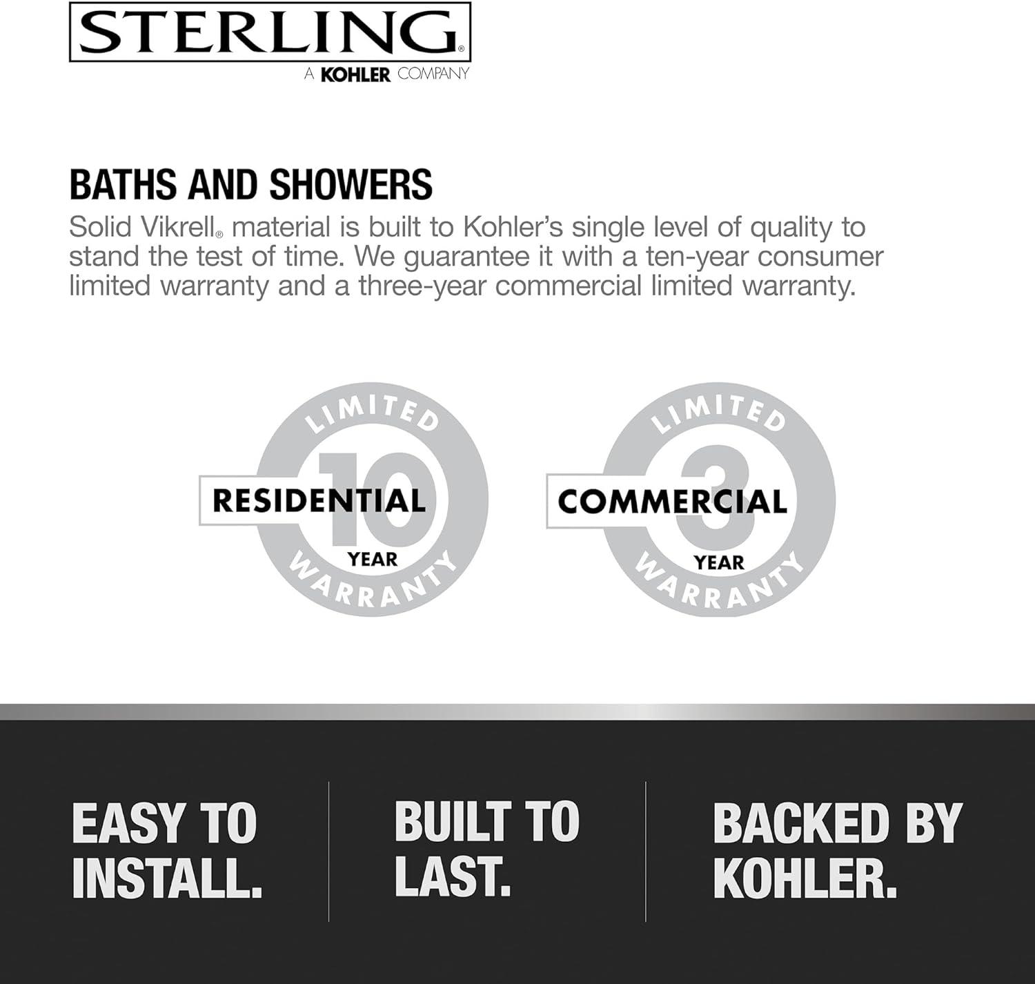 Ensemble 32 in. x 60 in. x 74 in. Bath and Shower Kit with Right-Hand Drain in White