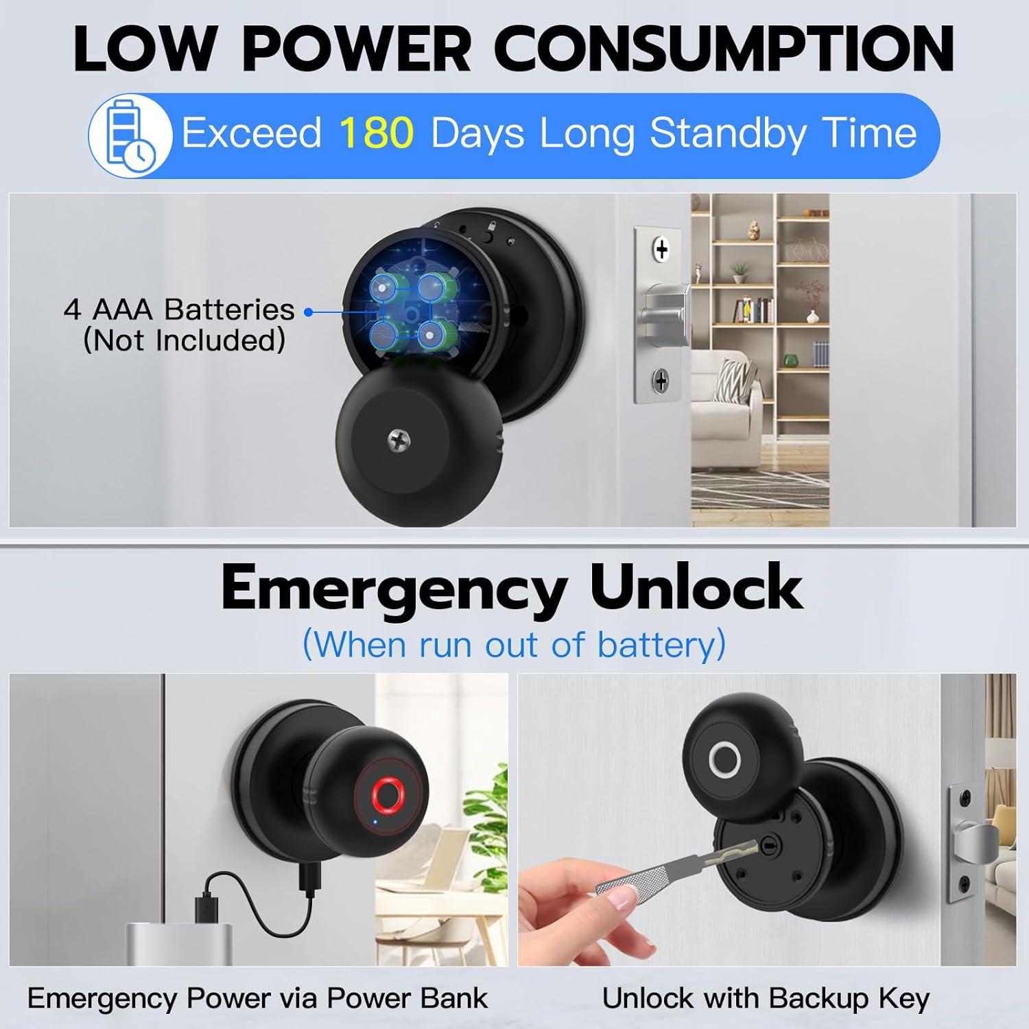 Ghome Fingerprint Smart Door Knob Lock App Control Biometric with Type-C Charge