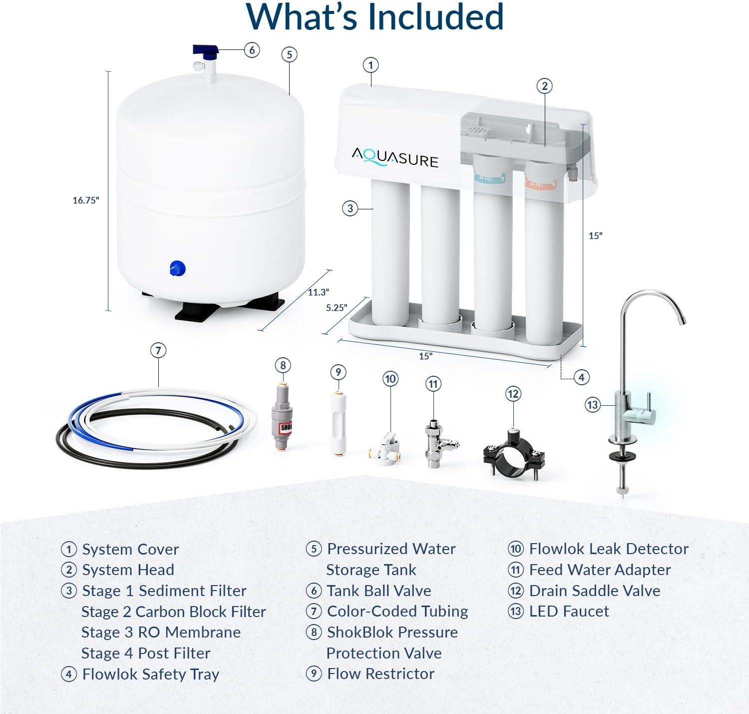 Filtration System