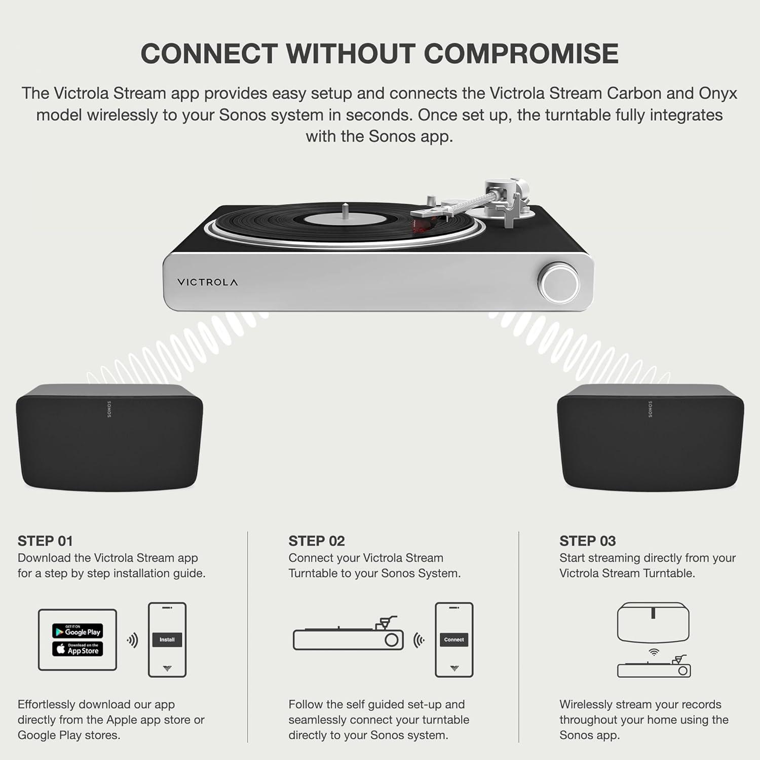 Victrola Stream Carbon Works with Sonos Turntable