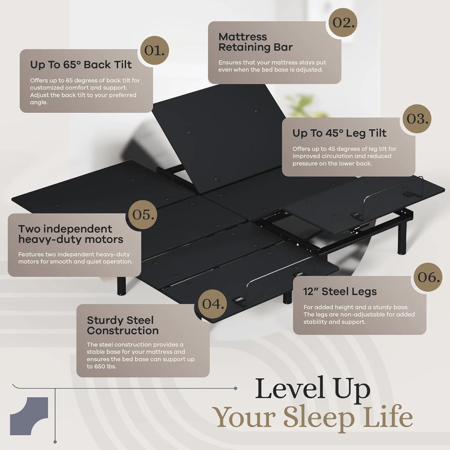 Sven & Son Essential Adjustable Bed Base (Frame Only), Easy Assembly, Head and Foot Lift, Memory Positions, Zero Gravity, Wireless Remote - Split King