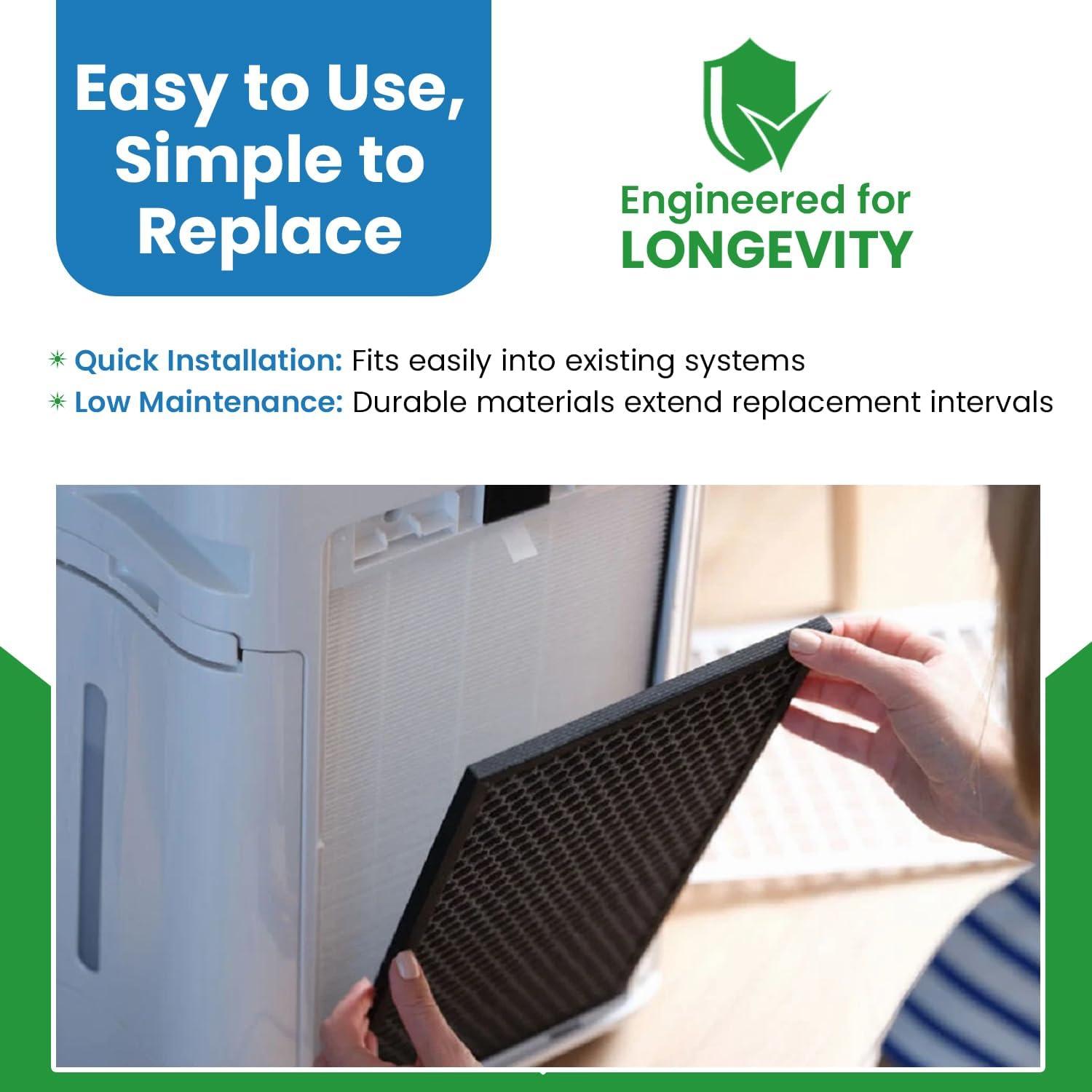 Replacement Carbon Filters Compatible With Broan: 99010308 BPSF30 QS WS GE: WB02X10707 (2-Pack)