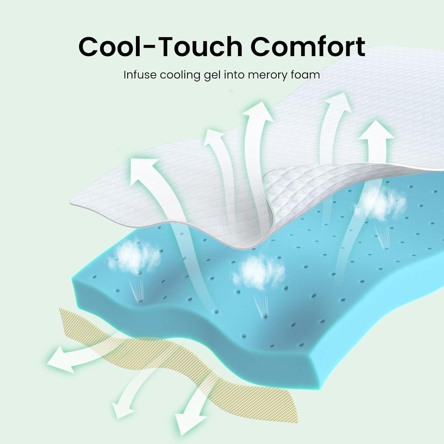 Marsail Twin Size Memory Foam Mattress Topper, 2 Inch Cooling Gel Infused Mattress Topper with Soft Cover, CertiPUR-US and Oeko-TEX Certified, Suitable for Sofa, RV, Camping