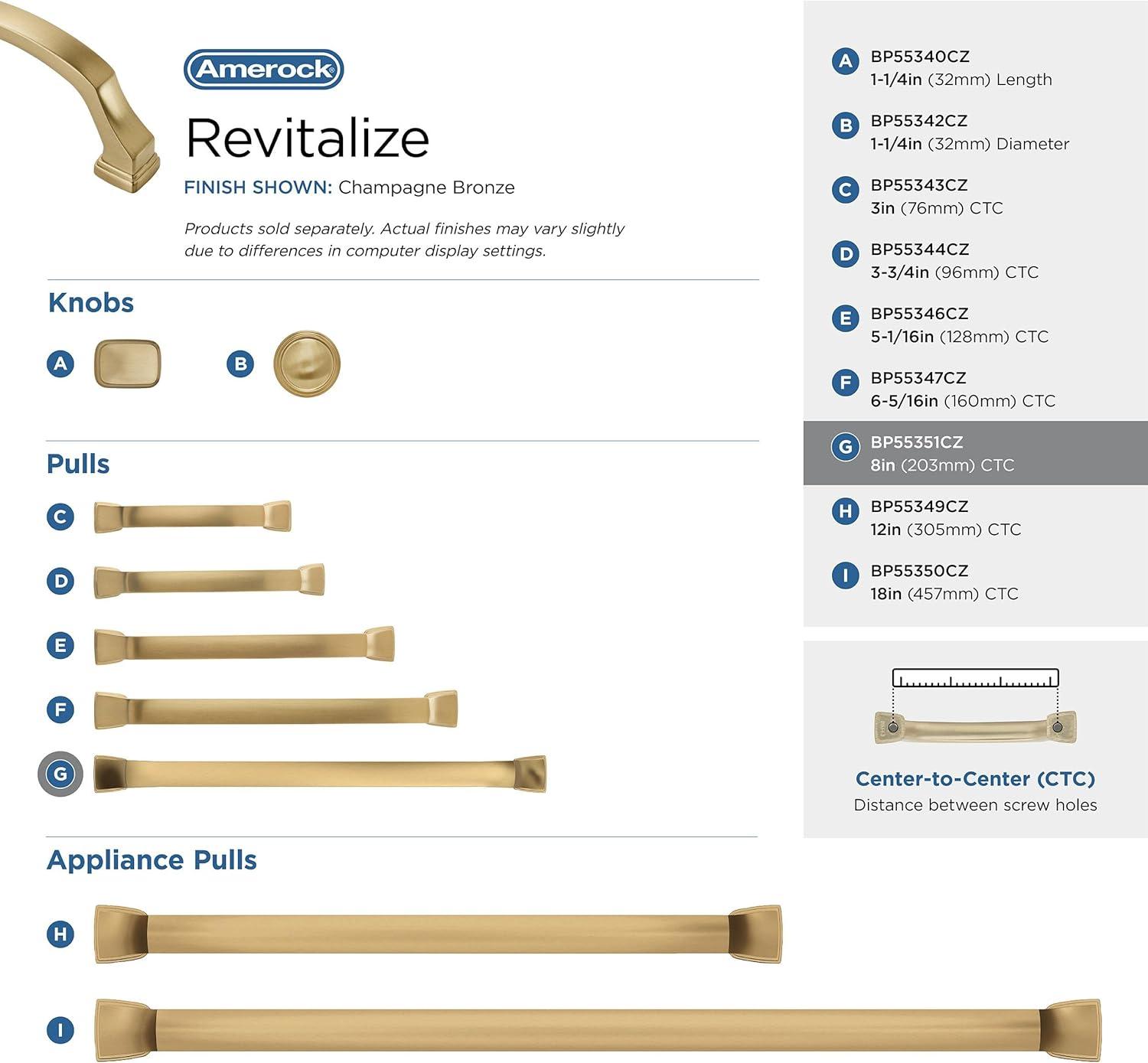 Amerock Revitalize Cabinet Door or Drawer Pull