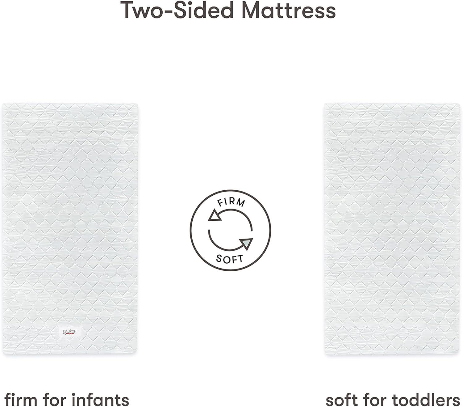 Babyletto Pure Core Lightweight Waterproof Mini Baby Crib Mattress