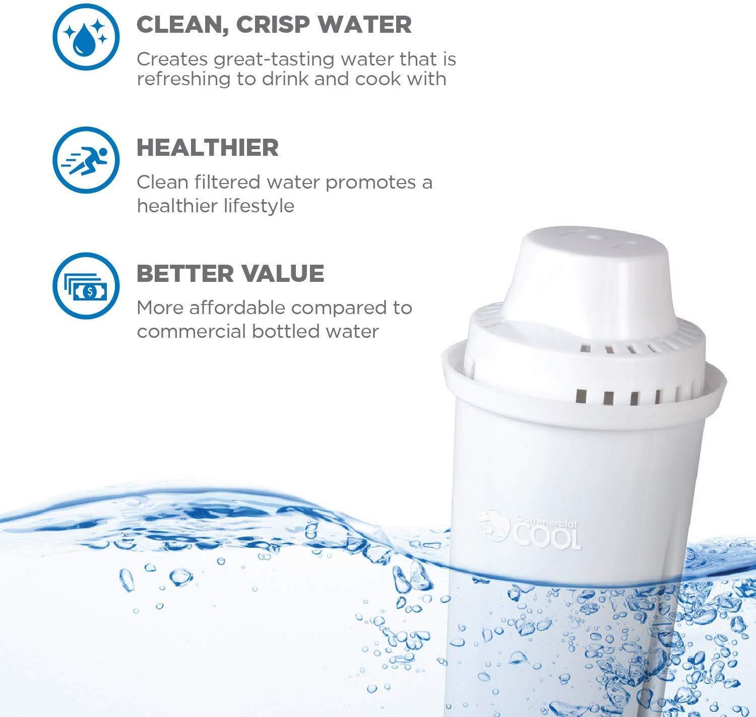 Commercial Cool Brita Filter Replacements, Filters Lasts Up To 60 Gallons, NSF Certified, CCWFB6, White, 6-Pack