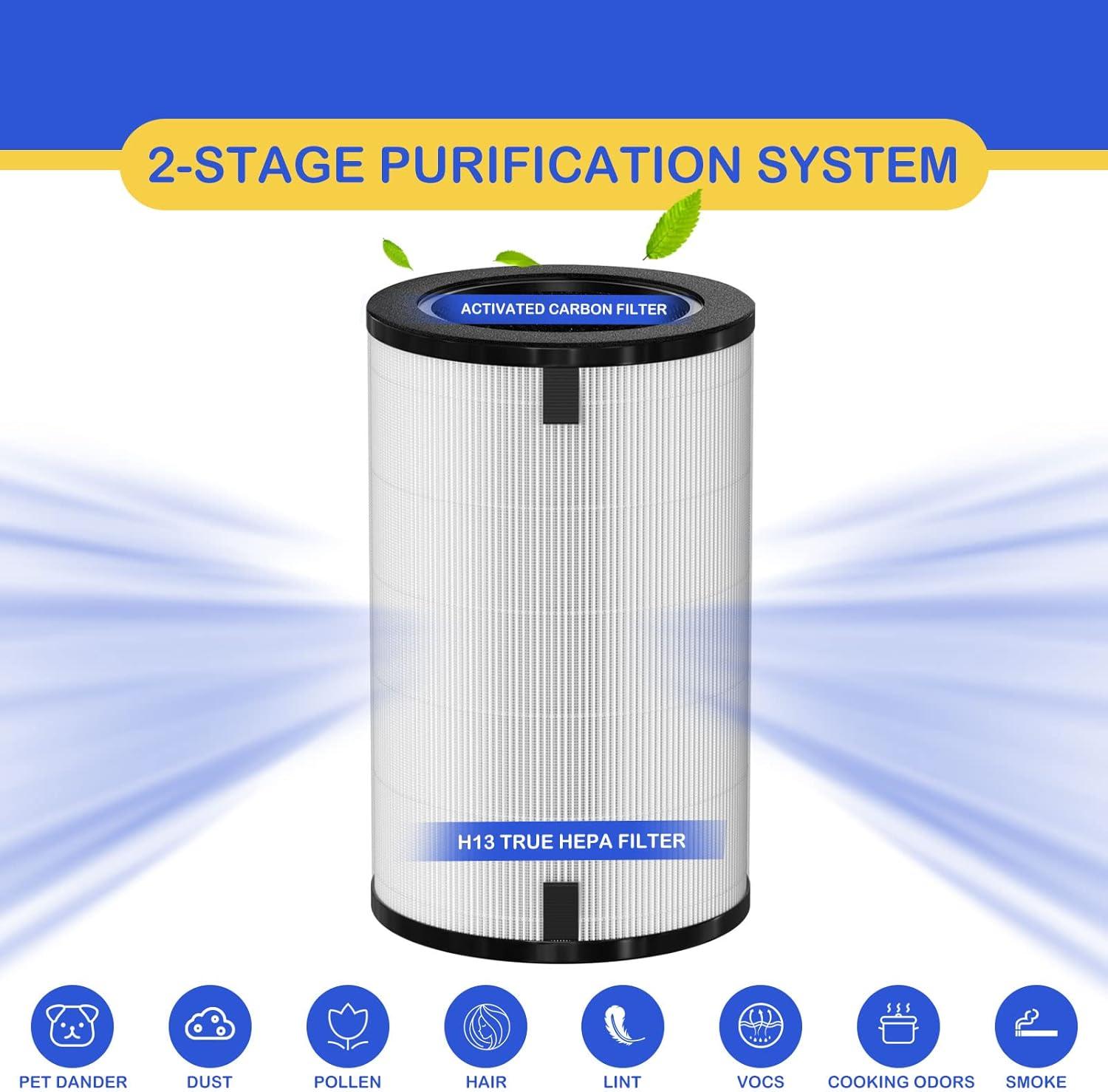 Compact White and Black HEPA Air Purifier Filter