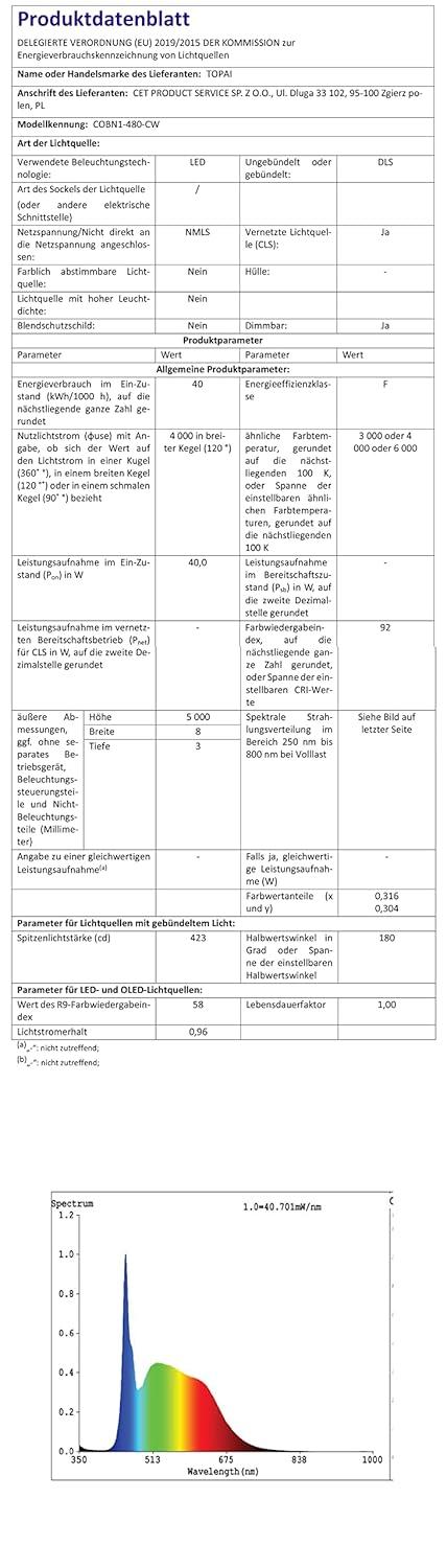 12V COB LED Strip Light Daylight White 5000K Waterproof IP65 480LEDs/M Super Bright 4000Lm CRI>90 16.4ft/5M Dotless High Density Cuttable Flexible for Cabinet Home DIY Lighting Projects