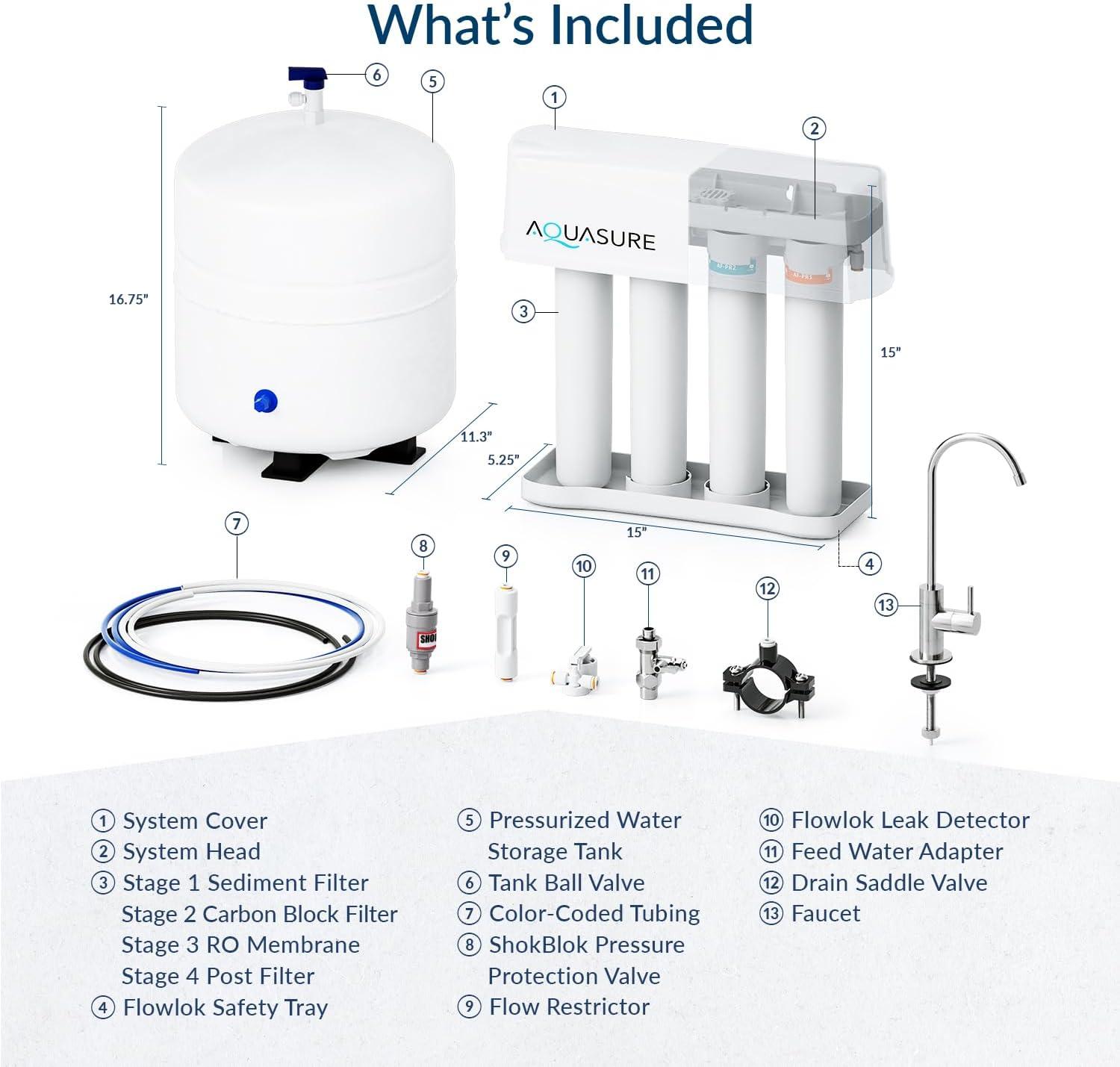 Filtration System