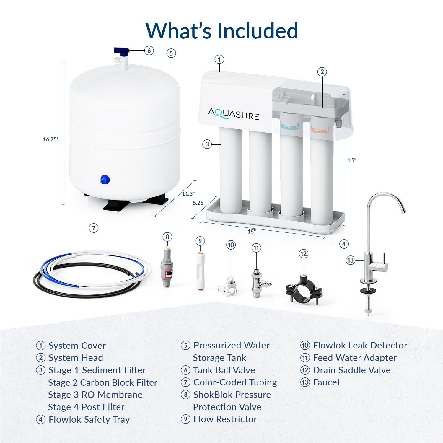 Filtration System