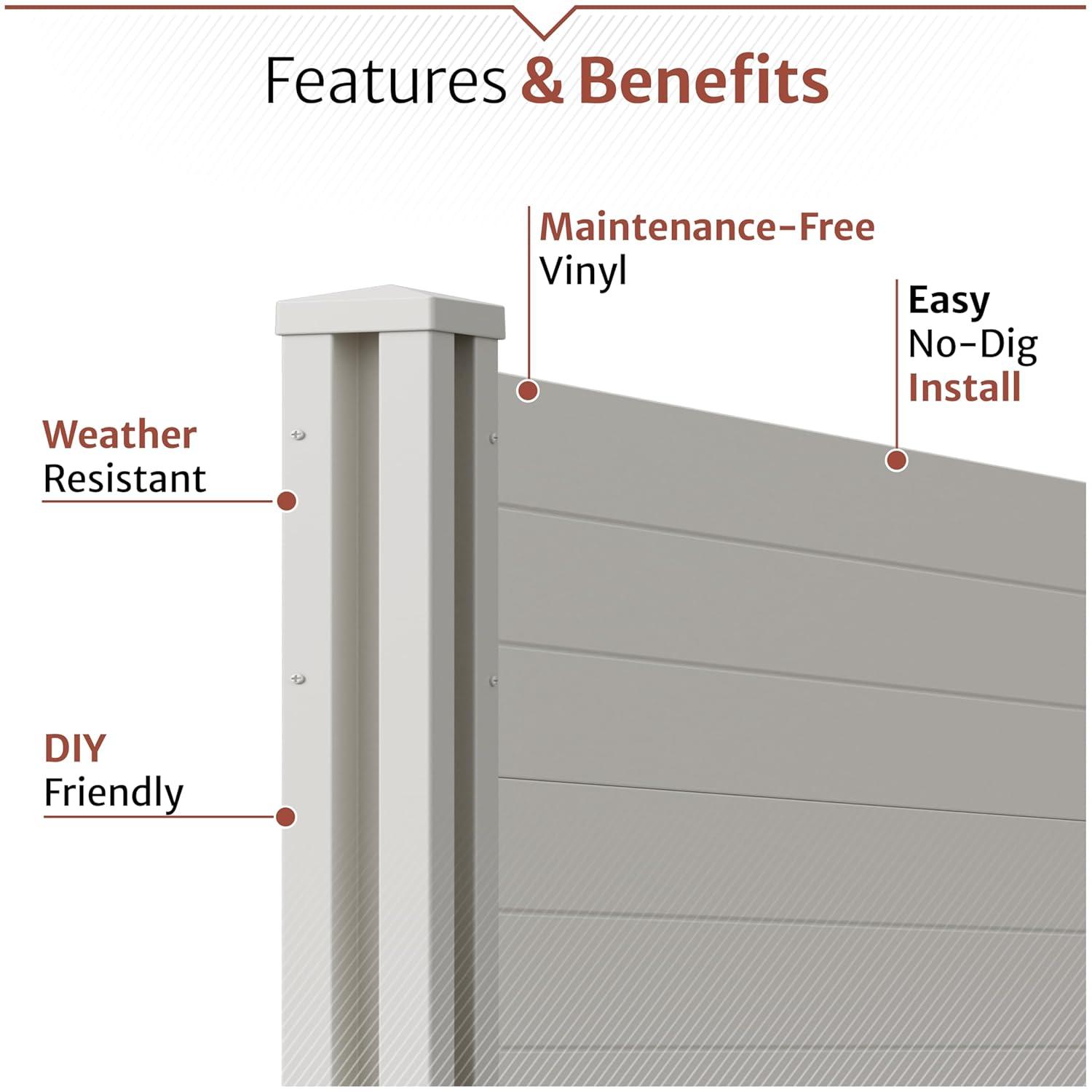 4ft H x 4ft W (2 Panels) No Dig Enclo Premium White Vinyl Privacy Screen, Outdoor Privacy Panels, Use As Air Conditioner Fence, Trash Can Enclosure, Pool Equipment Enclosure, ZP19014