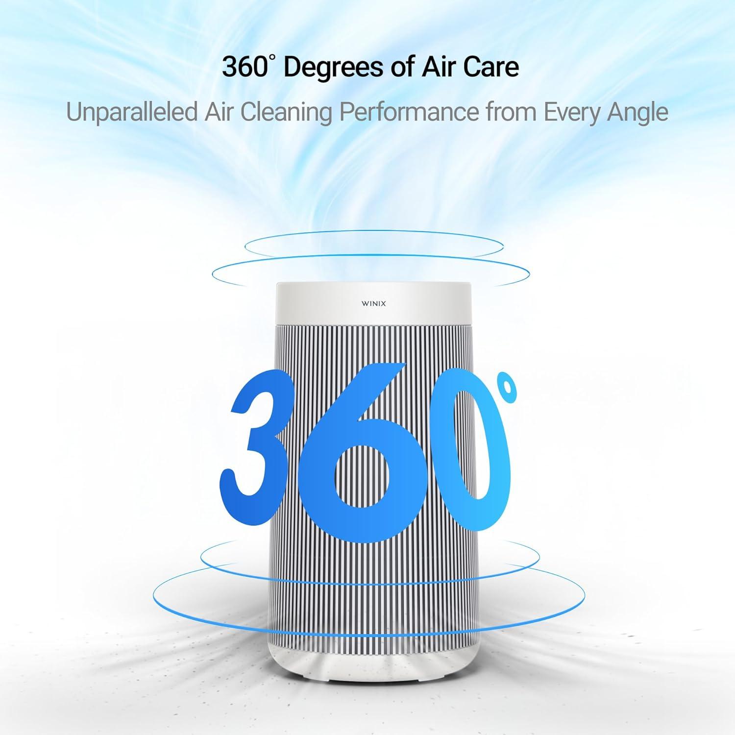 Winix T810 Large Room Air Purifier All-in-One True HEPA with PlasmaWave Tech: 1500-2000 sq. ft., UL & Energy Star Certified