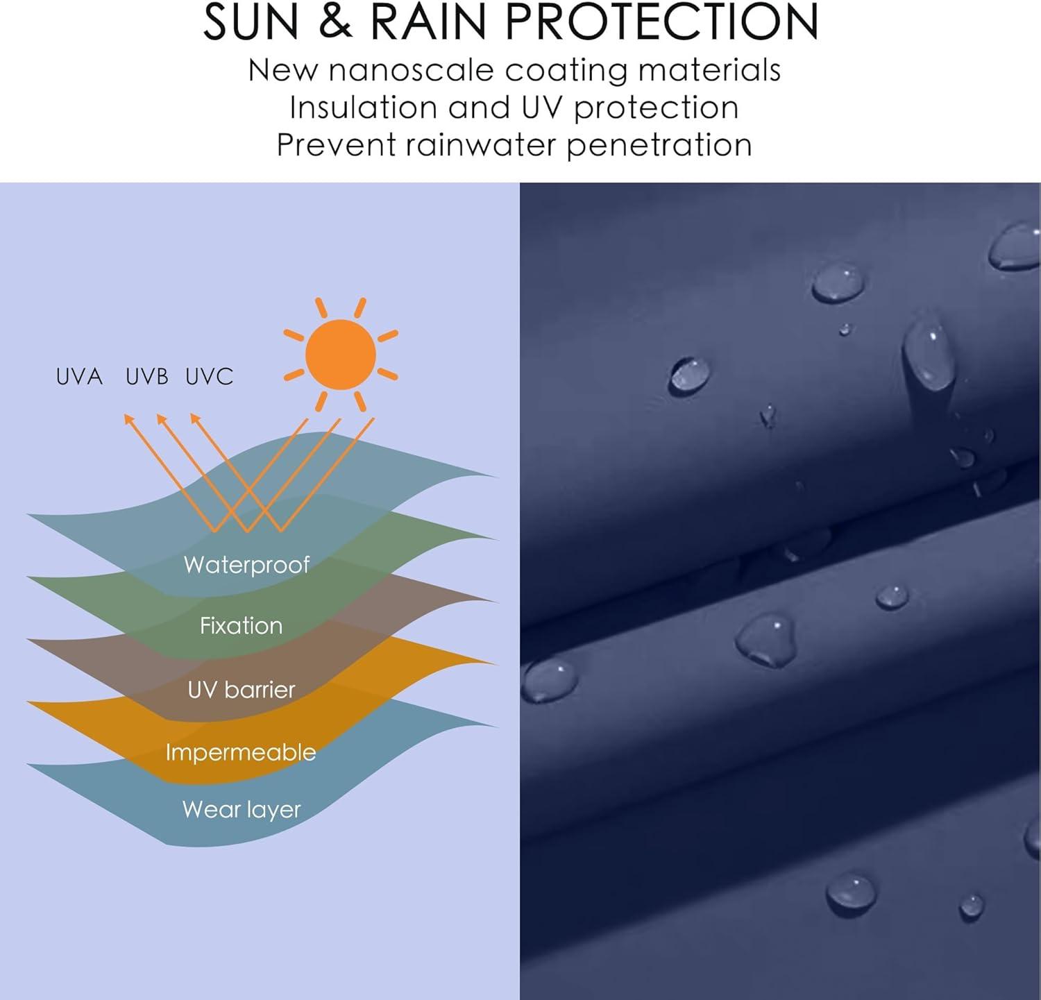 15 ft. x 9 ft. Market Double-Sided Patio Umbrella Extra-Large Waterproof Twin Umbrellas in Navy Blue