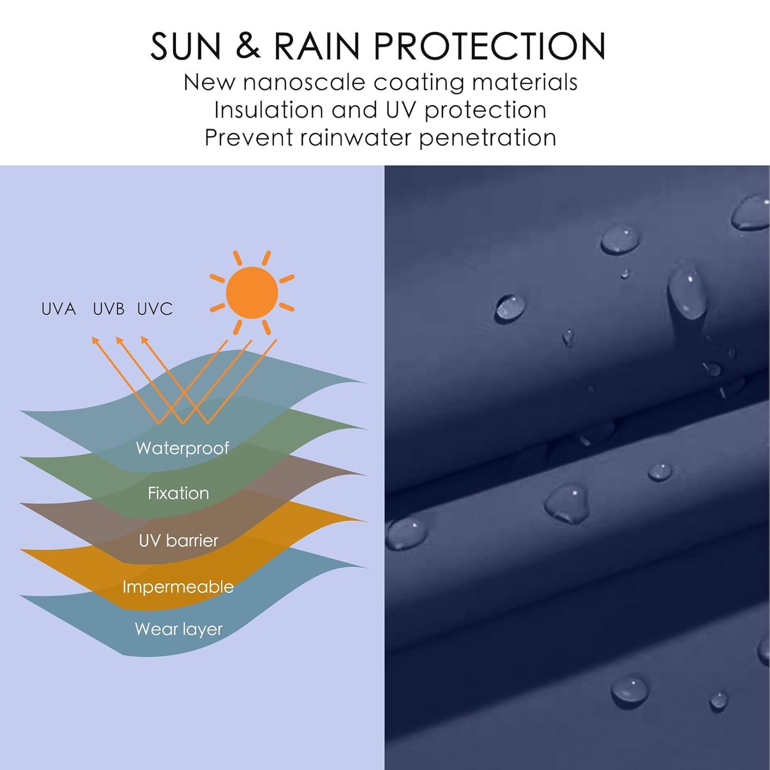 15 ft. x 9 ft. Market Double-Sided Patio Umbrella Extra-Large Waterproof Twin Umbrellas in Navy Blue