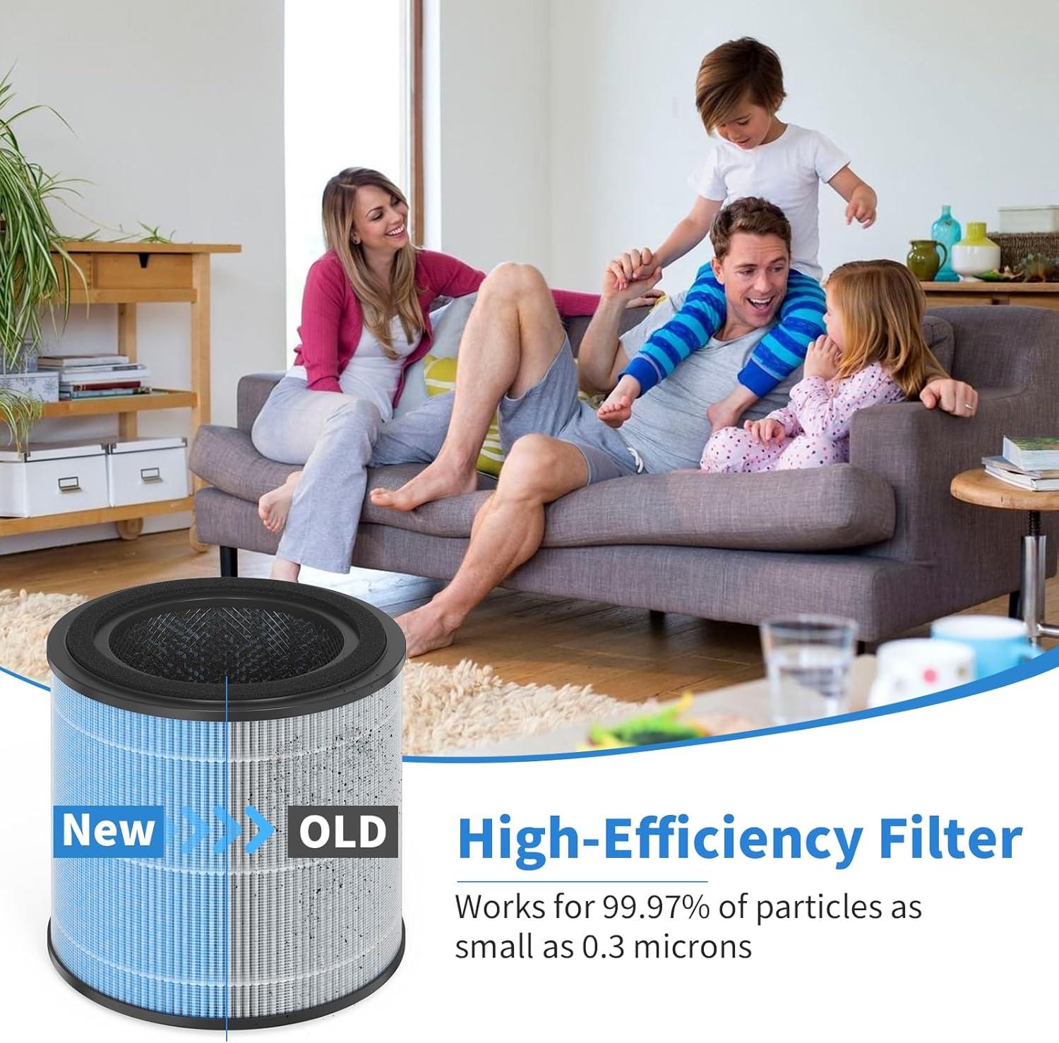 Nispira AP0601 2-in-1 True HEPA Filter Replacement for AirTok Air Purifier AP0601-RF | Remove Particle Size down to 0.1 microns | 2 Packs