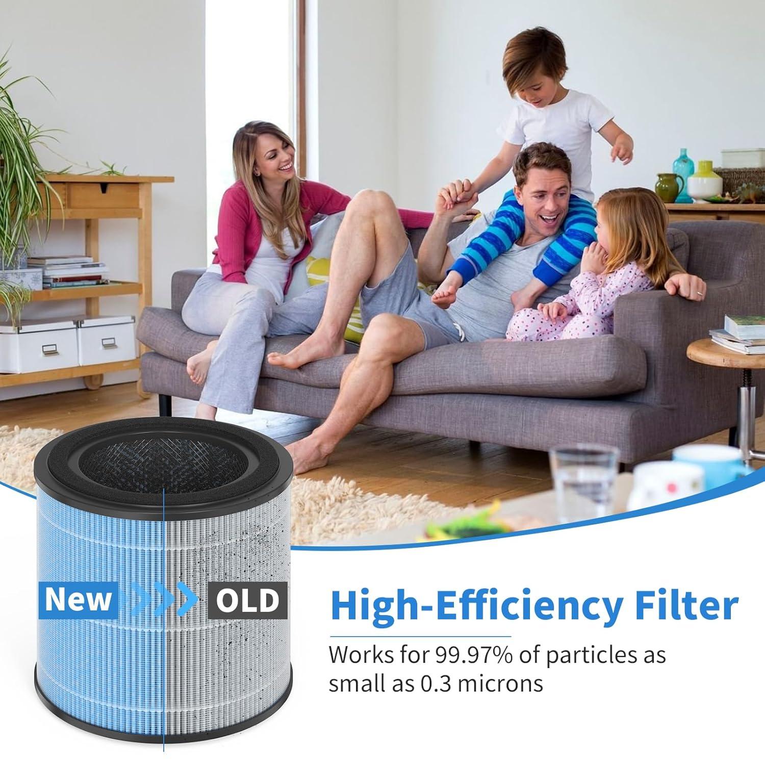 Nispira AP0601 2-in-1 True HEPA Filter Replacement for AirTok Air Purifier AP0601-RF | Remove Particle Size down to 0.1 microns | 2 Packs
