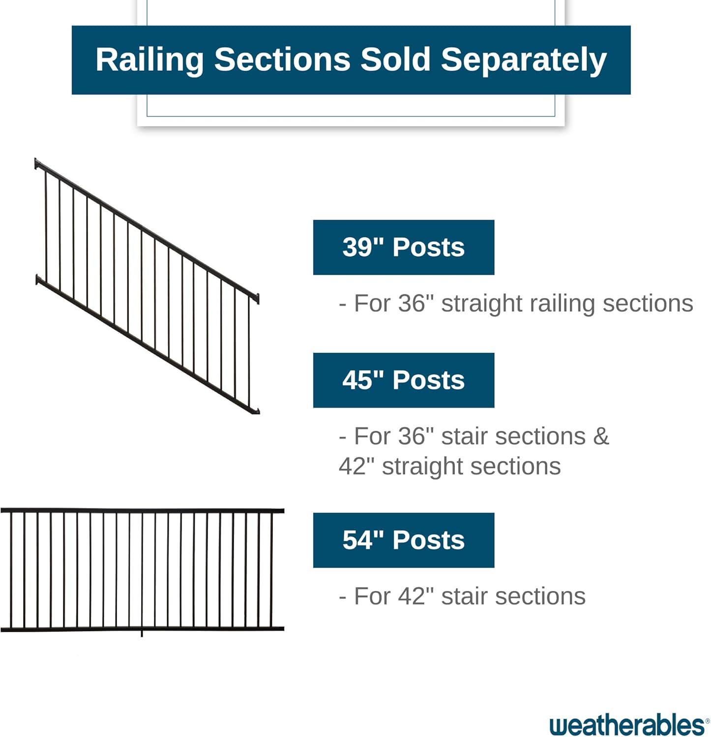 Weatherables 2-1/2-in x 2-1/2-in x 3-1/4-ft Textured Black Aluminum Deck Post