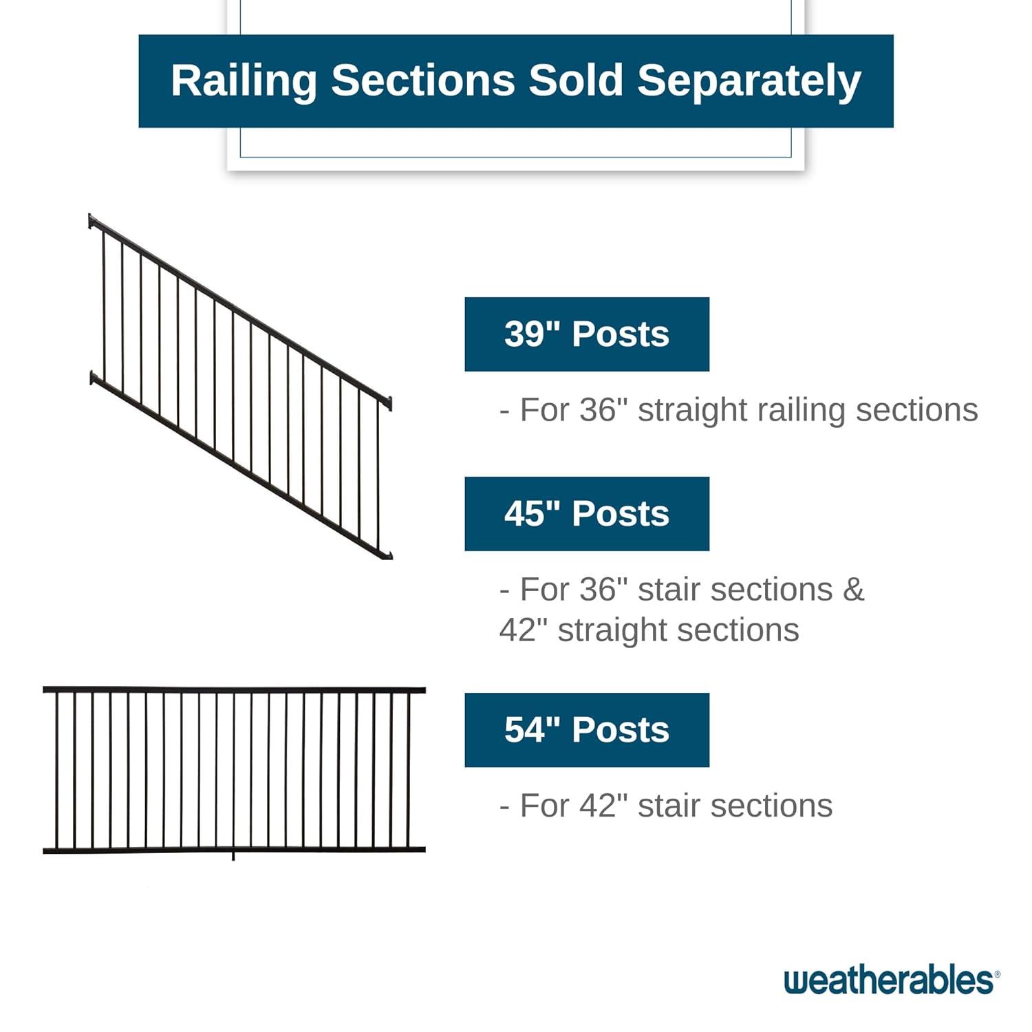 Weatherables 2-1/2-in x 2-1/2-in x 3-1/4-ft Textured Black Aluminum Deck Post