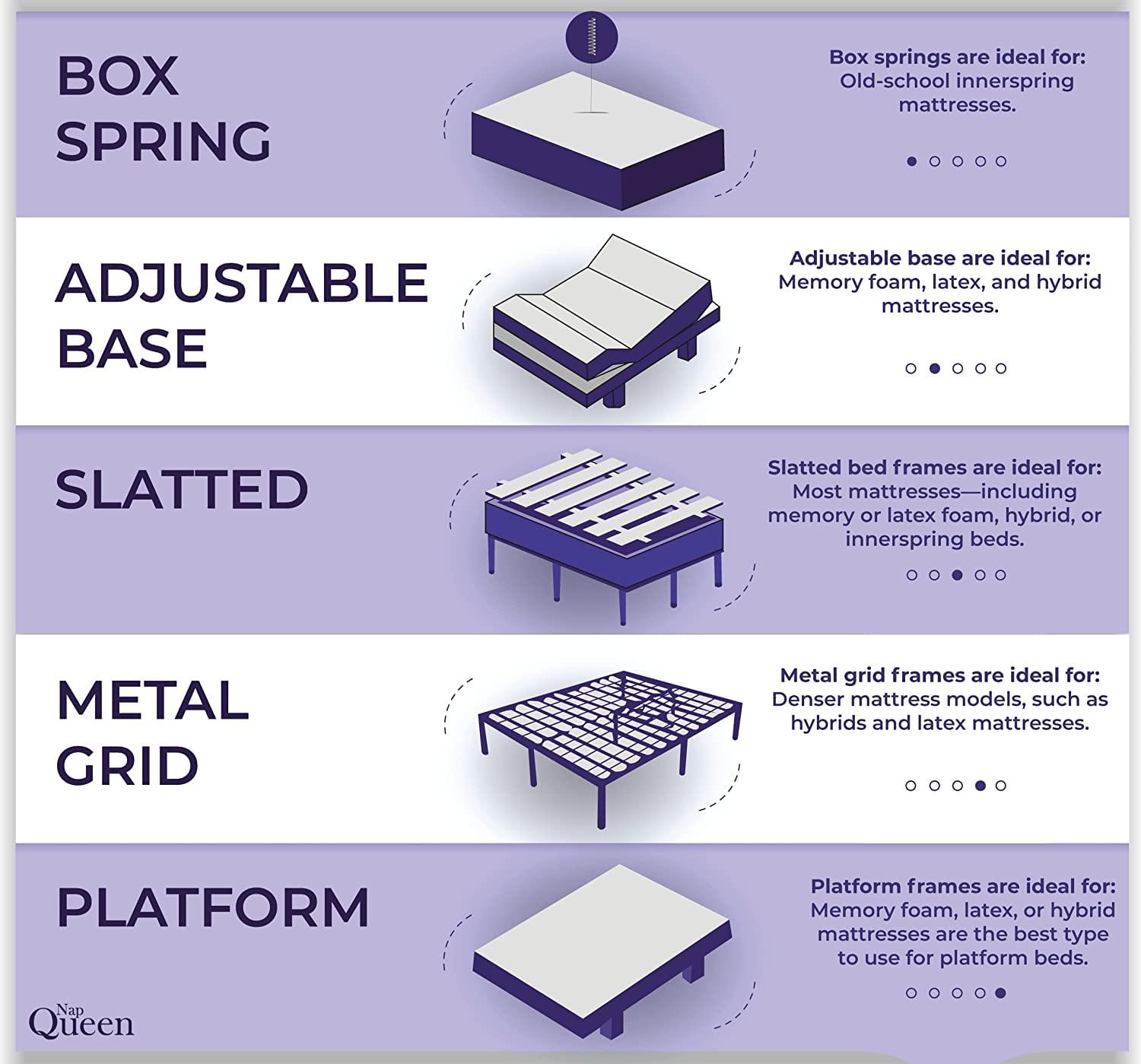 Nap Queen 4'' Ventilated Memory Foam Mattress Topper