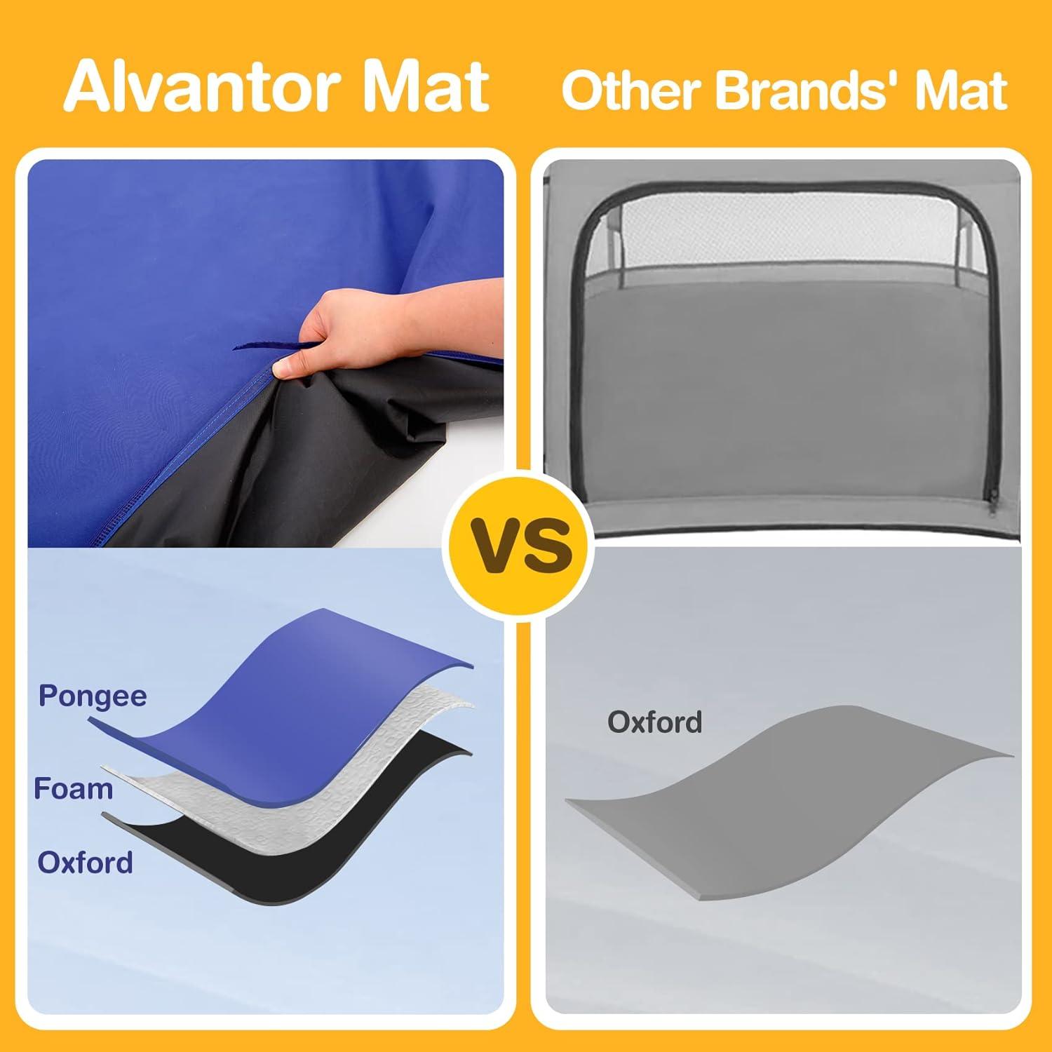 Alvantor Playpen Play Yard Space Canopy Fence Pin 6 Panel Popup Foldable and Portable Lightweight Safe Indoor Outdoor Infants Babies Toddlers Kids 7?x7?x44? Navy