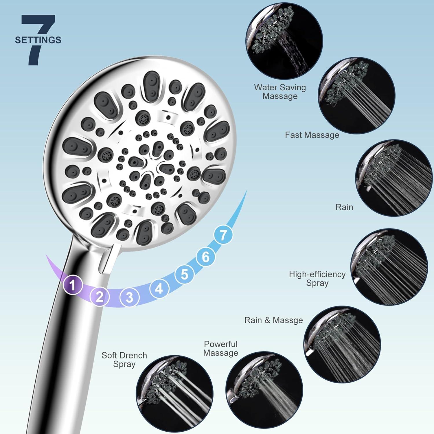 Rain Dual Shower Head 1.8 GPM GPM with Self-Cleaning