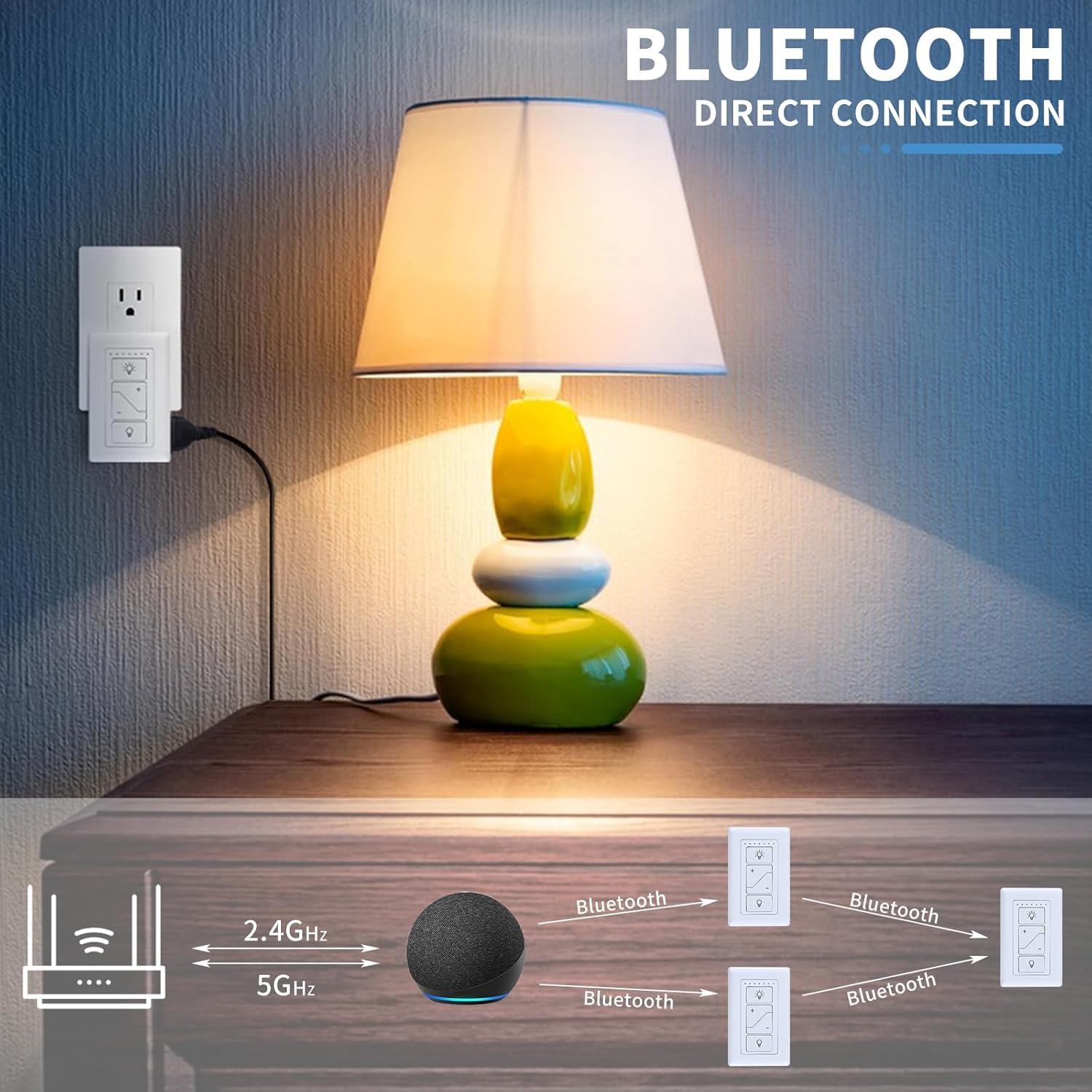 Plug in Lamp Dimmer, Smart Plug in Lamp Dimmer with Remote, Digital Dimmer Light Switch for Dimmable LED/CFL Lights and Incandescent/Halogen