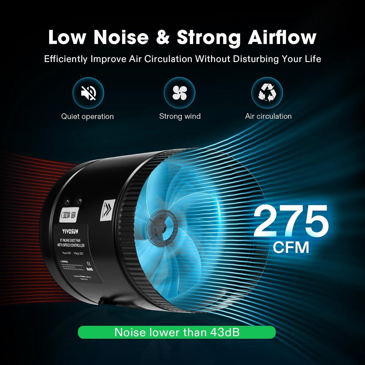 VIVOSUN Inline Booster Duct Fan 6” 275 CFM with Speed Controller, HVAC Exhaust Ventilation Fan with Low Noise for Basements, Bathrooms, Kitchens, Attics, Grow Tents