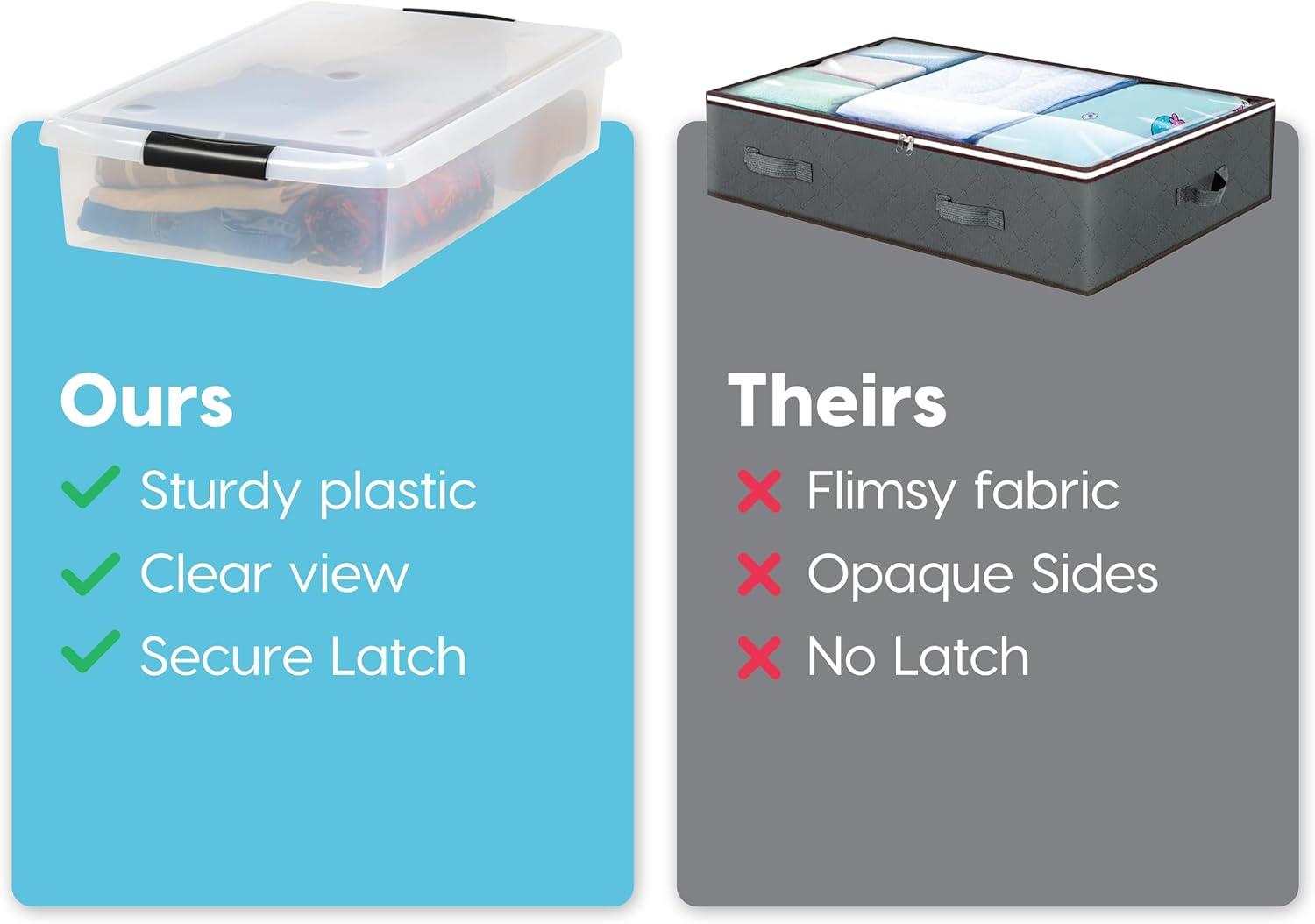 BEACHWATER POOL & SPA, LLC Plastic Under Bed Storage Nestable Organizer Bin Container With Secure Lids And Durable Buckles, 4-Pack, Under Bed Storage Containers For Clothes Shoes Bedding