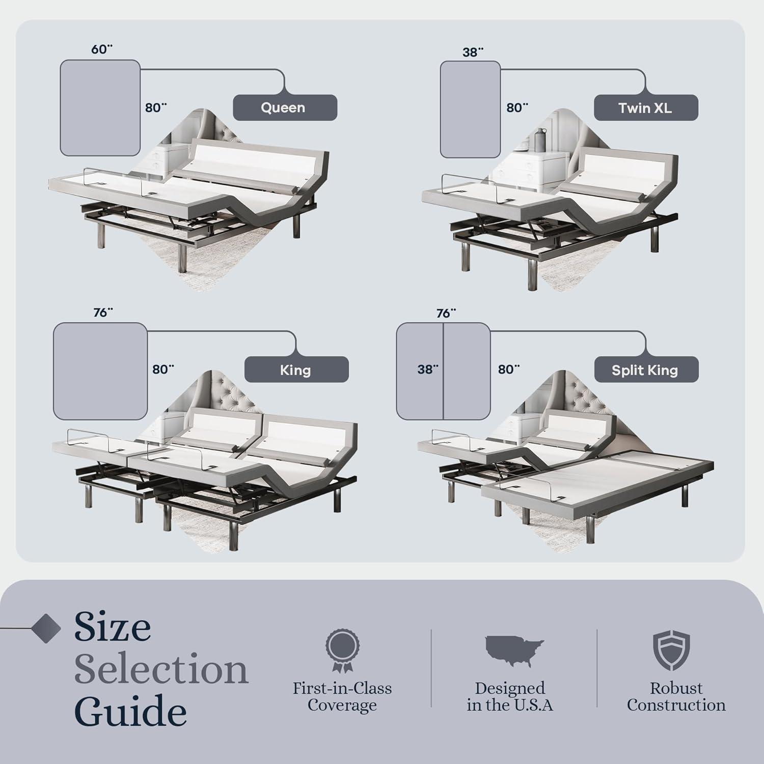 Sven & Son Platinum Adjustable Bed Base (Frame) + 10 in Memory Foam Matt (Firm), Lumbar Support, Head (Pillow) Tilt, Massage, USB - Twin XL