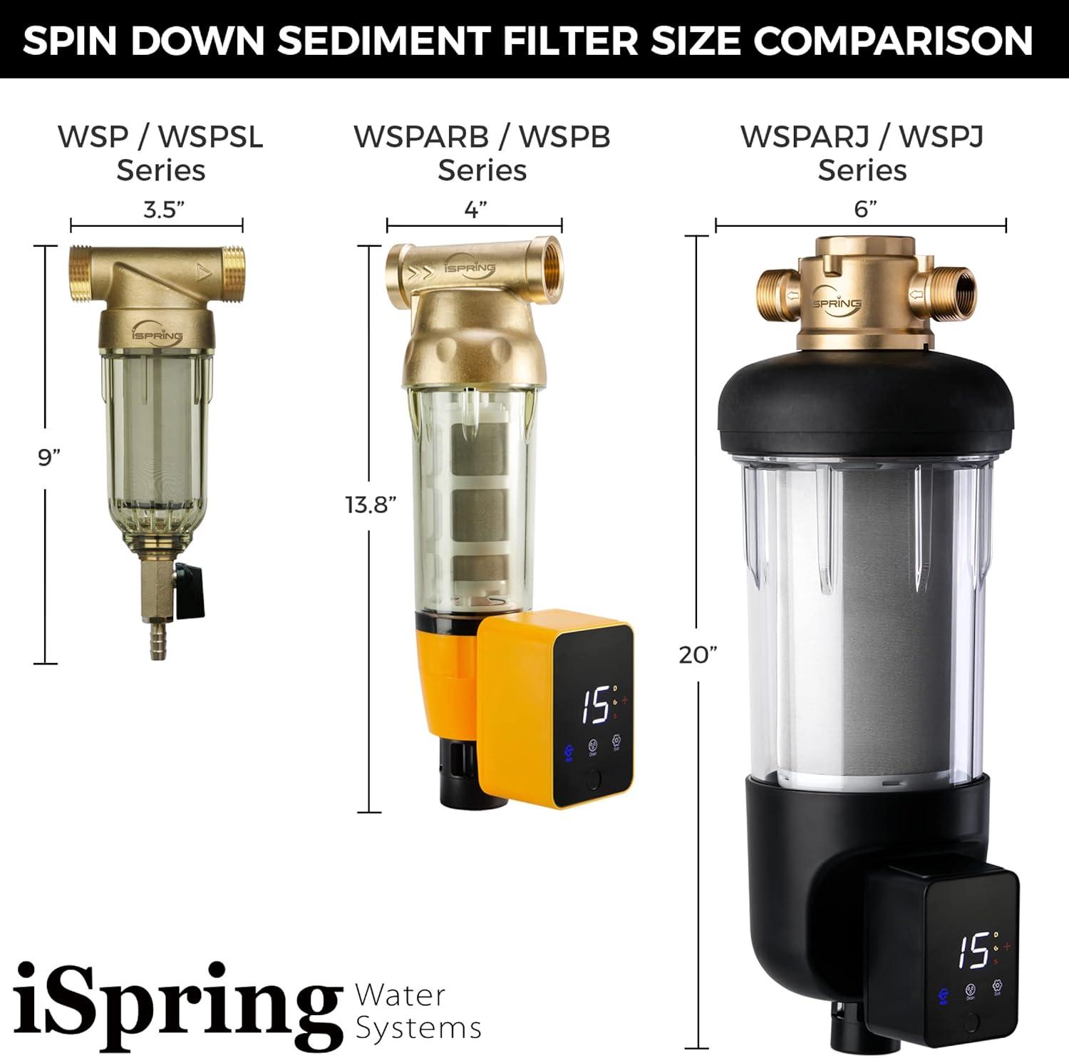 iSpring WSP50GR - Reusable Spin Down Sediment Water Filter (50 Micron w/Scraper & 360°Head)