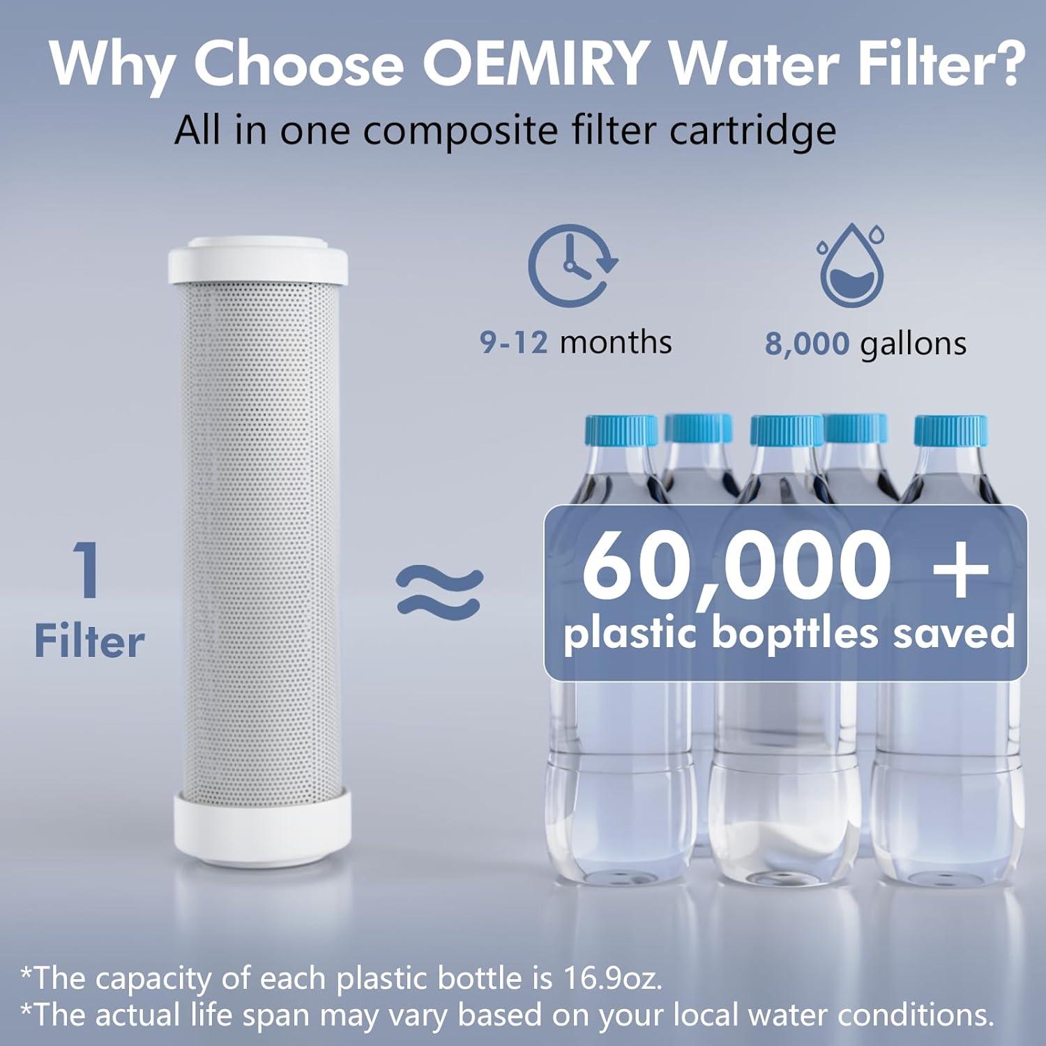 Countertop Water Filtration System, 8000 Gallons Alkaline Water Filter, Reduces 99.99% Lead, Chlorine, Heavy Metals, Bad Taste & Odor OM-CF02(1 Filter Included)