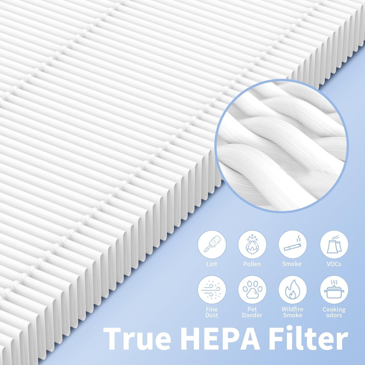 2pcs HSP001 Air Purifier HEPA Filter for HSP001 Smart Purifiers H13 True HEPA Filters Replacements