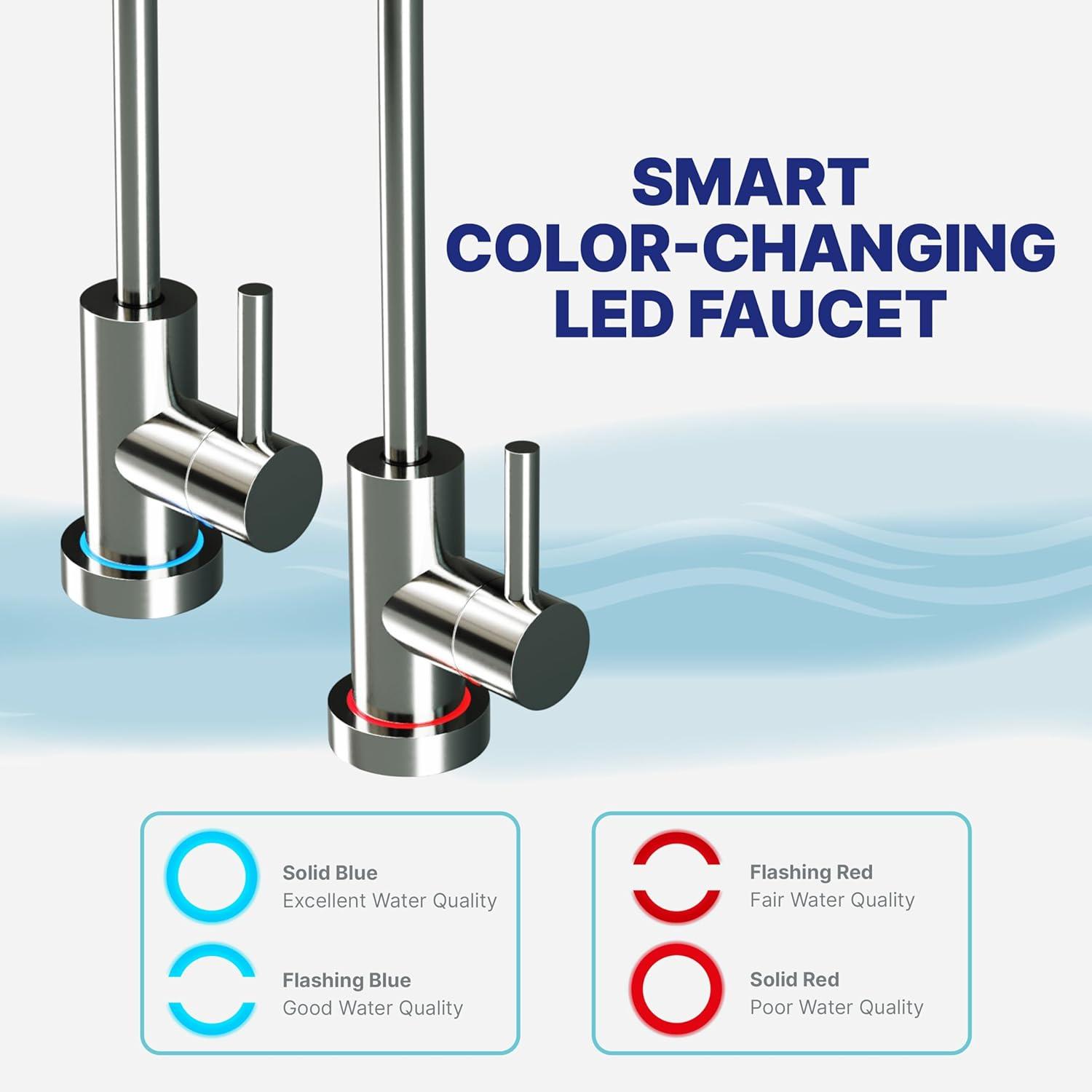NU Aqua Tankless Reverse Osmosis System - 7 Stage Under Sink Reverse Osmosis Water Filter System - 2:1 - LED Kitchen Countertop Smart Faucet - 600 GPD Tankless RO Water Filtration System Under Sink