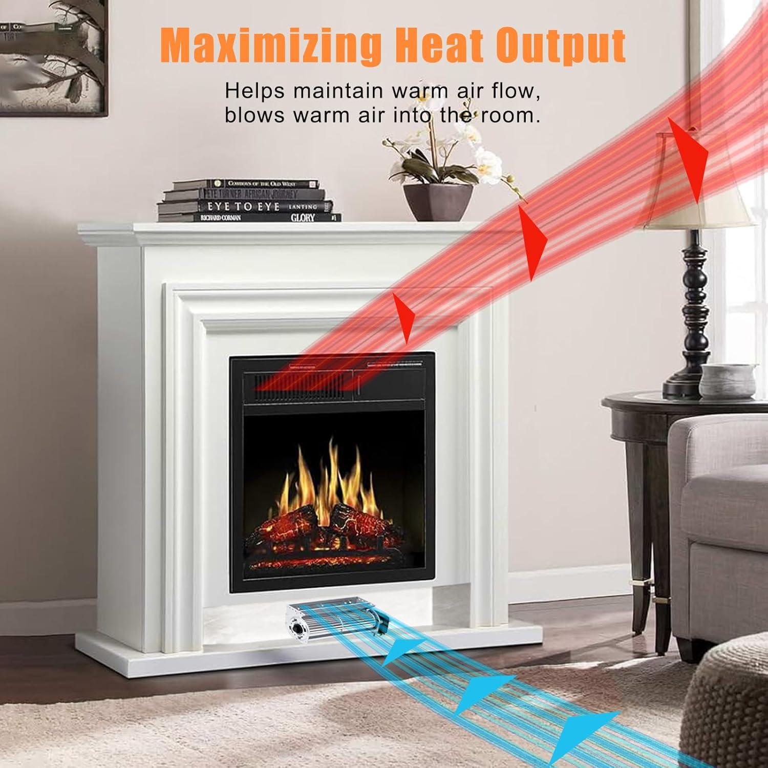 ProComm Blower Fan - Thermostatically Controlled Fireplace Fan