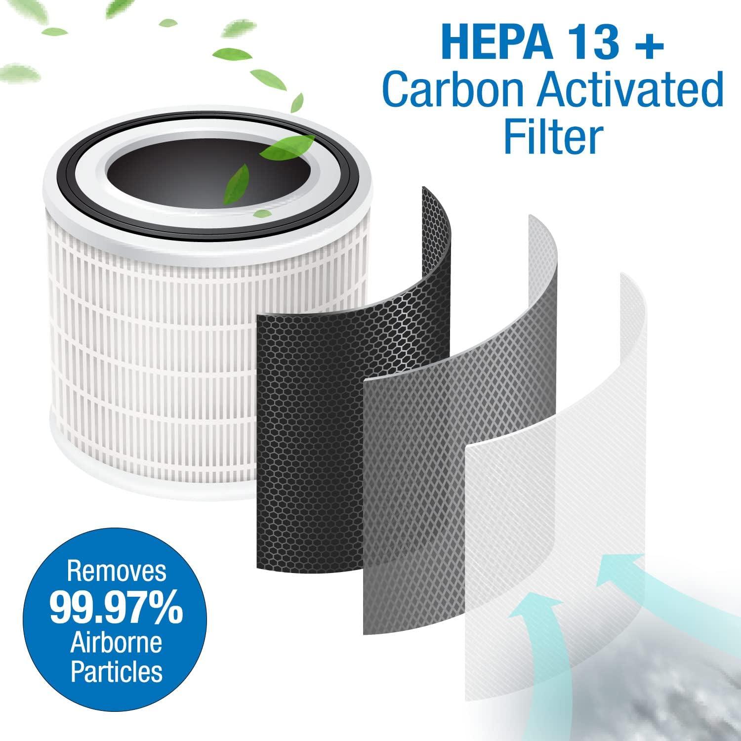 White HEPA Filter Console Air Purifier with Fan