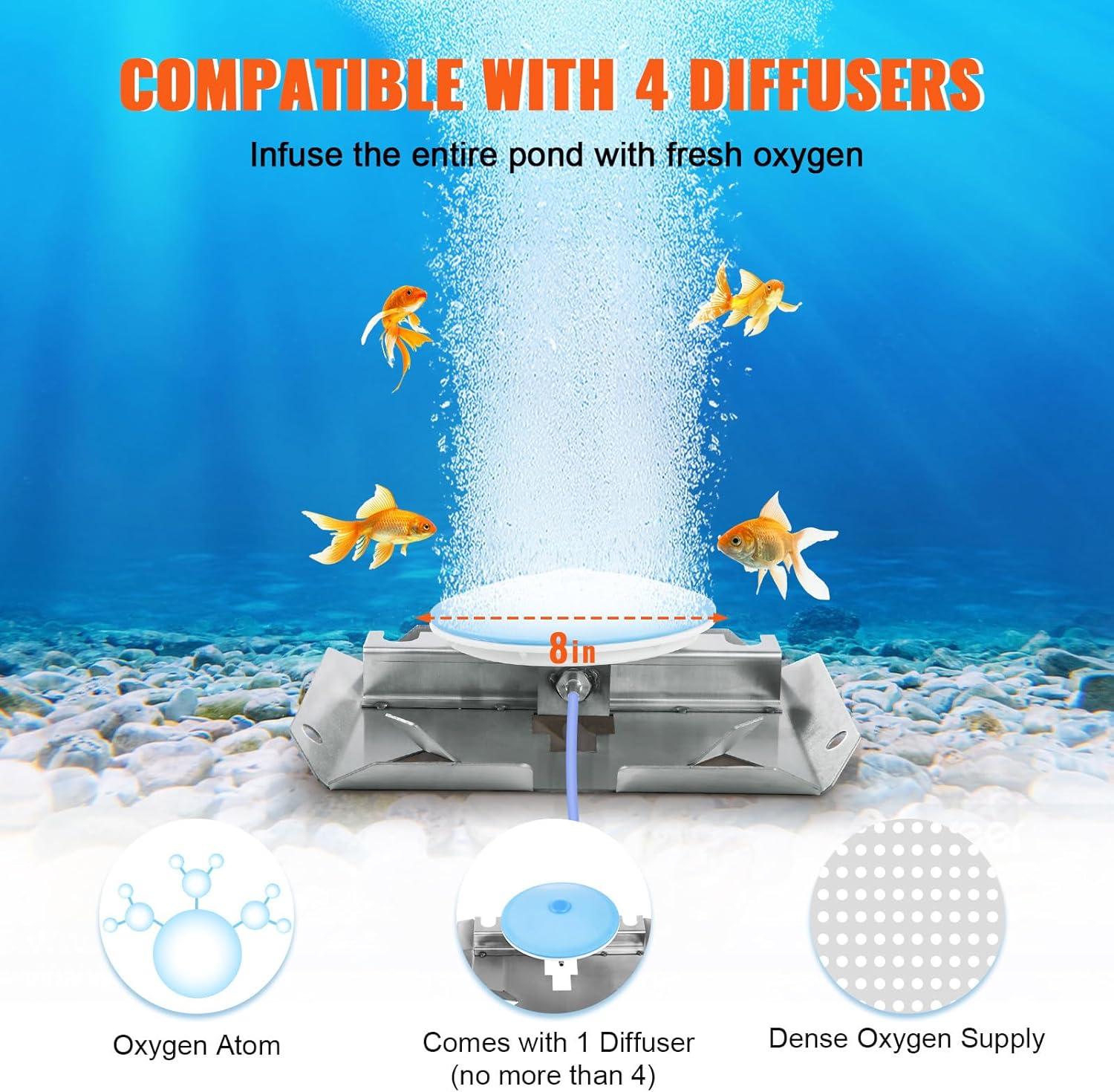 VEVOR Pond Aerator, 550W Power, 5.2CFM for Up to 1 Acre 50' Lake, Pond Aeration Kit Includes 3/4 HP Compressor & 100' Weighted Tubing & Diffuser