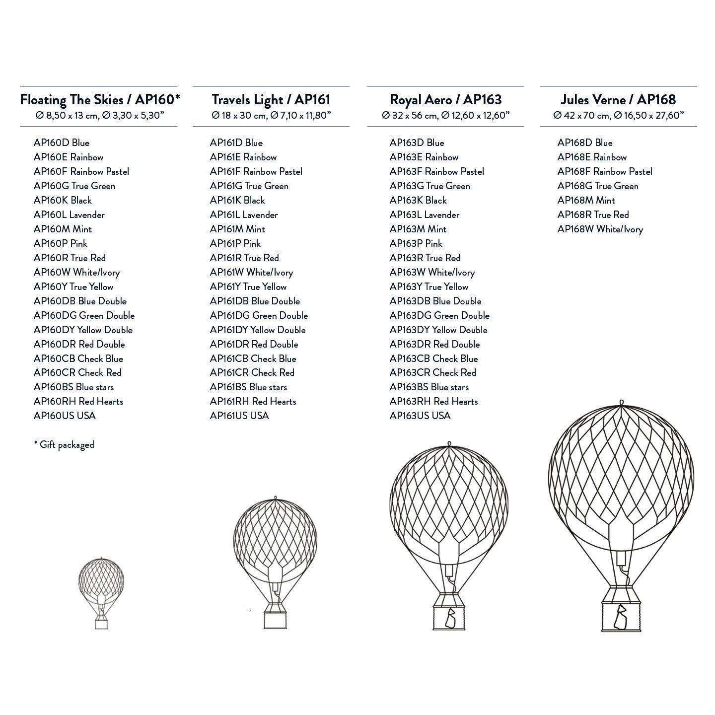 Patriotic Red White and Blue Woven Hot Air Balloon Decor
