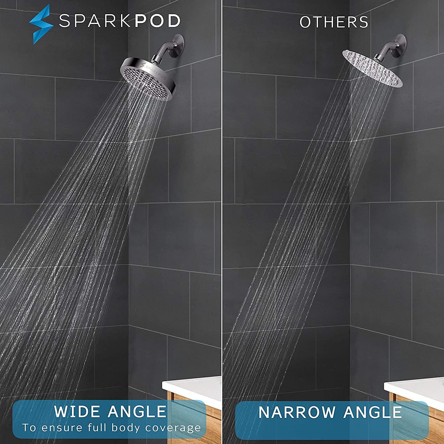 Masoter CL1557XZ Adjustable Shower Head 1.8 GPM